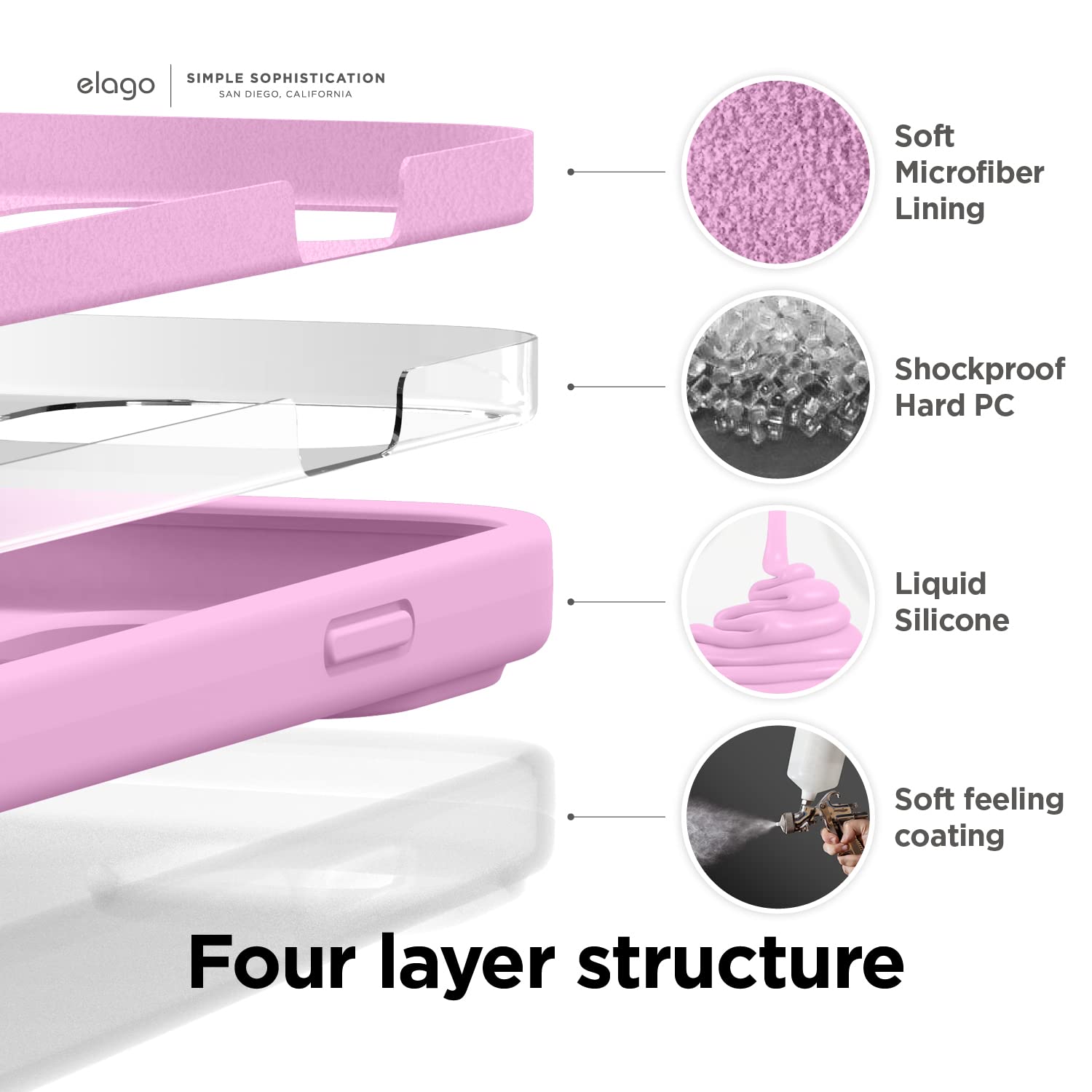 Foto 5 | Funda De Teléfono Elago Compatible Con Iphone 14 Pro Max Hotpink - Venta Internacional.