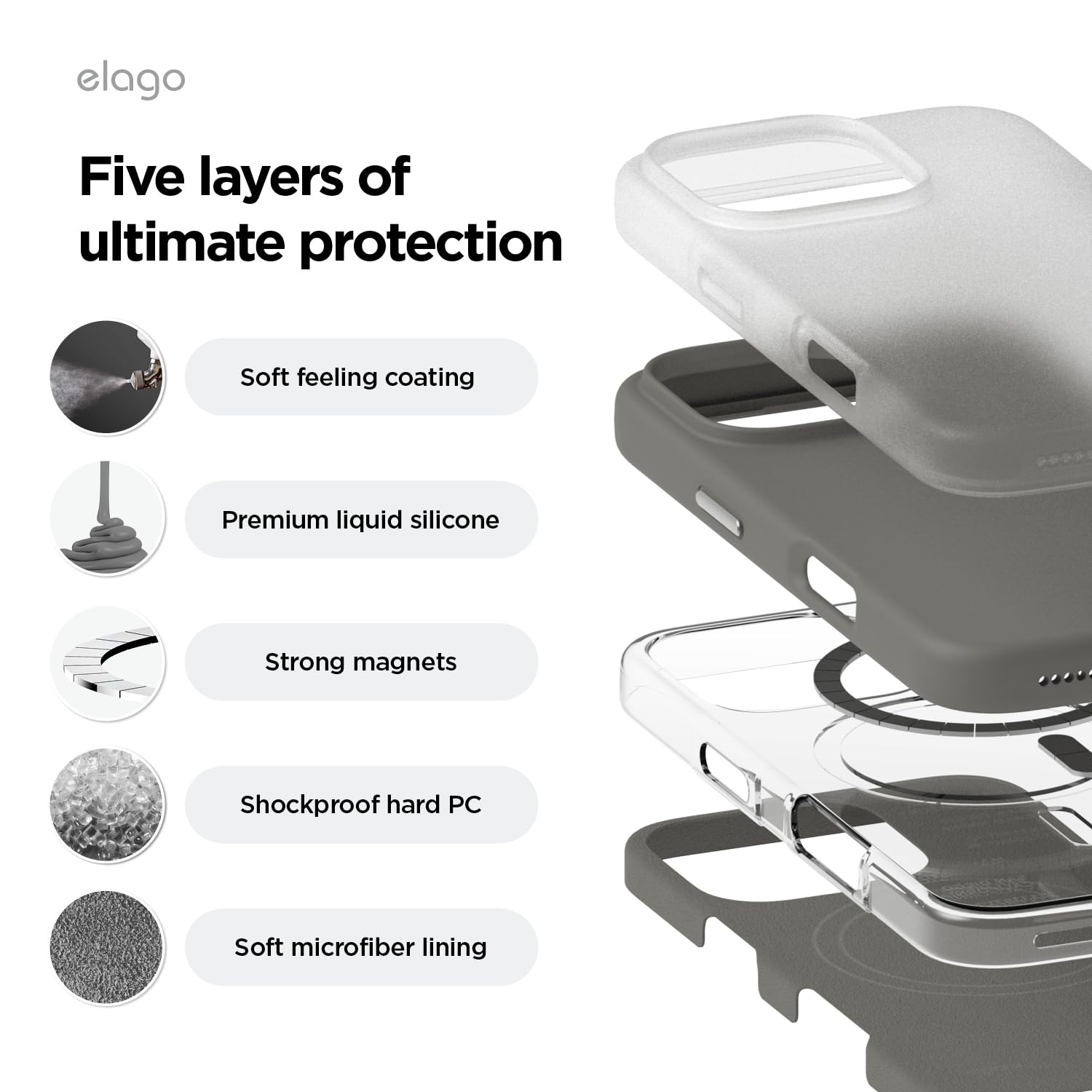 Foto 7 pulgar | Funda De Teléfono Elago Magnetic Silicone Para Iphone 16 Pro 6.3 - Venta Internacional.