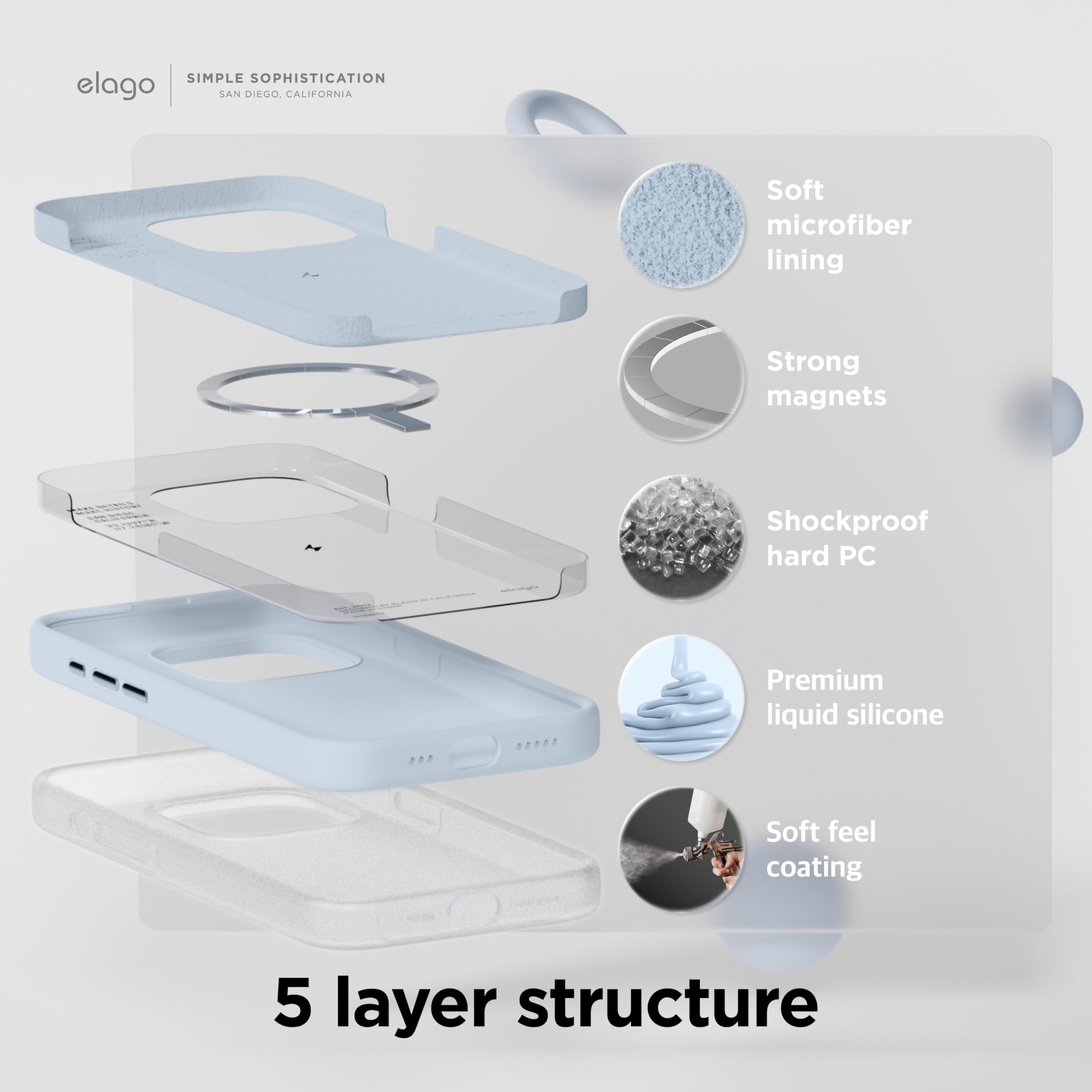 Foto 5 pulgar | Funda De Teléfono Elago Magnetic Silicone Para Iphone 15 Pro 6.1 - Venta Internacional.
