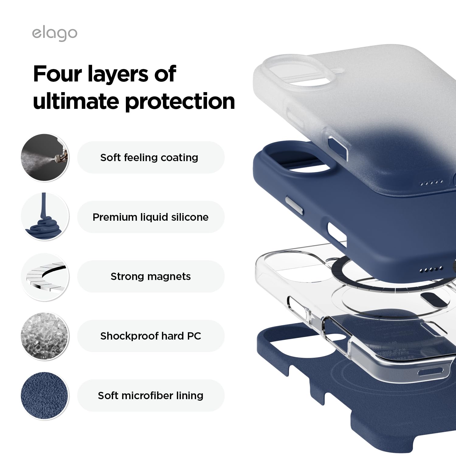Foto 7 pulgar | Funda De Teléfono Elago Magnetic Silicone Para Iphone 16 6.1 - Venta Internacional.