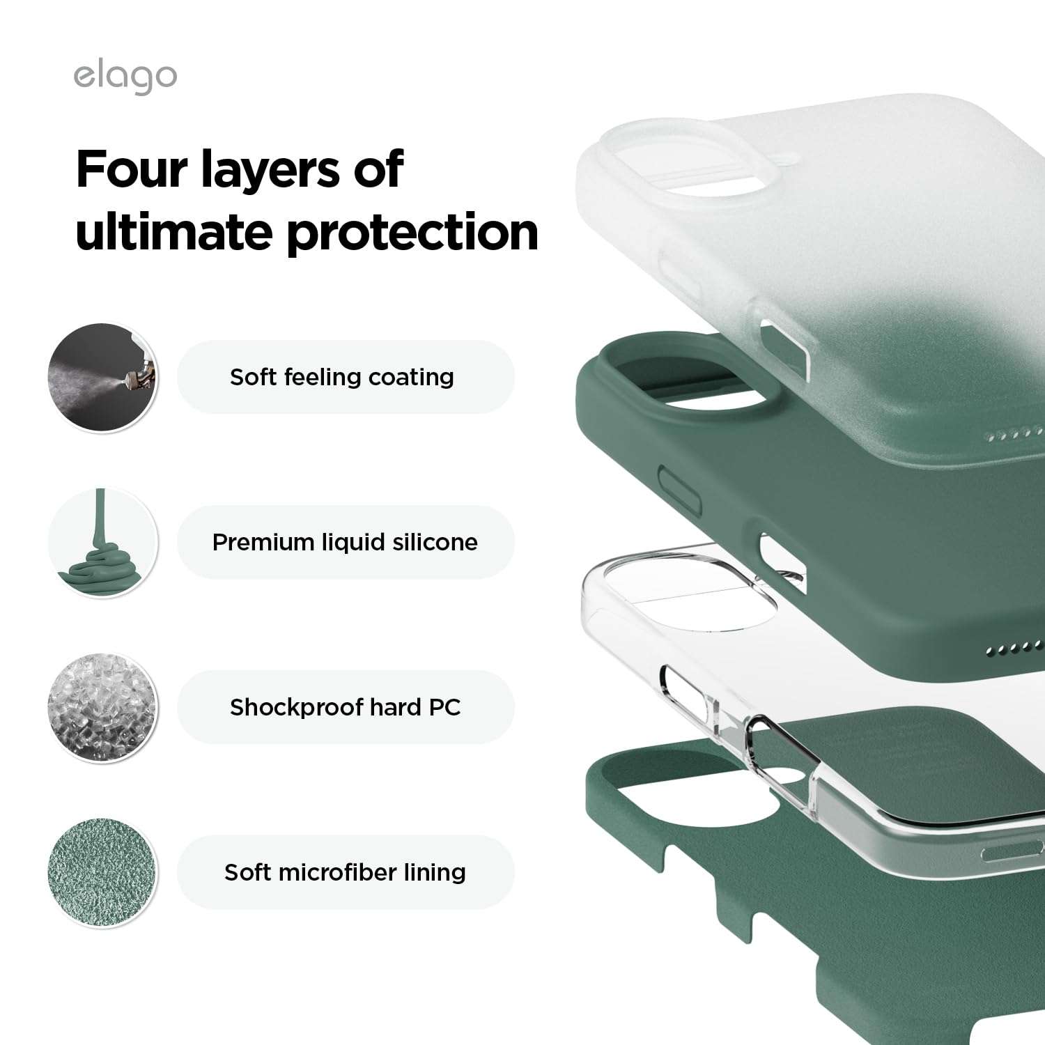 Foto 5 pulgar | Funda De Teléfono Elago Compatible Con Iphone 16 Plus De Silicona - Venta Internacional.