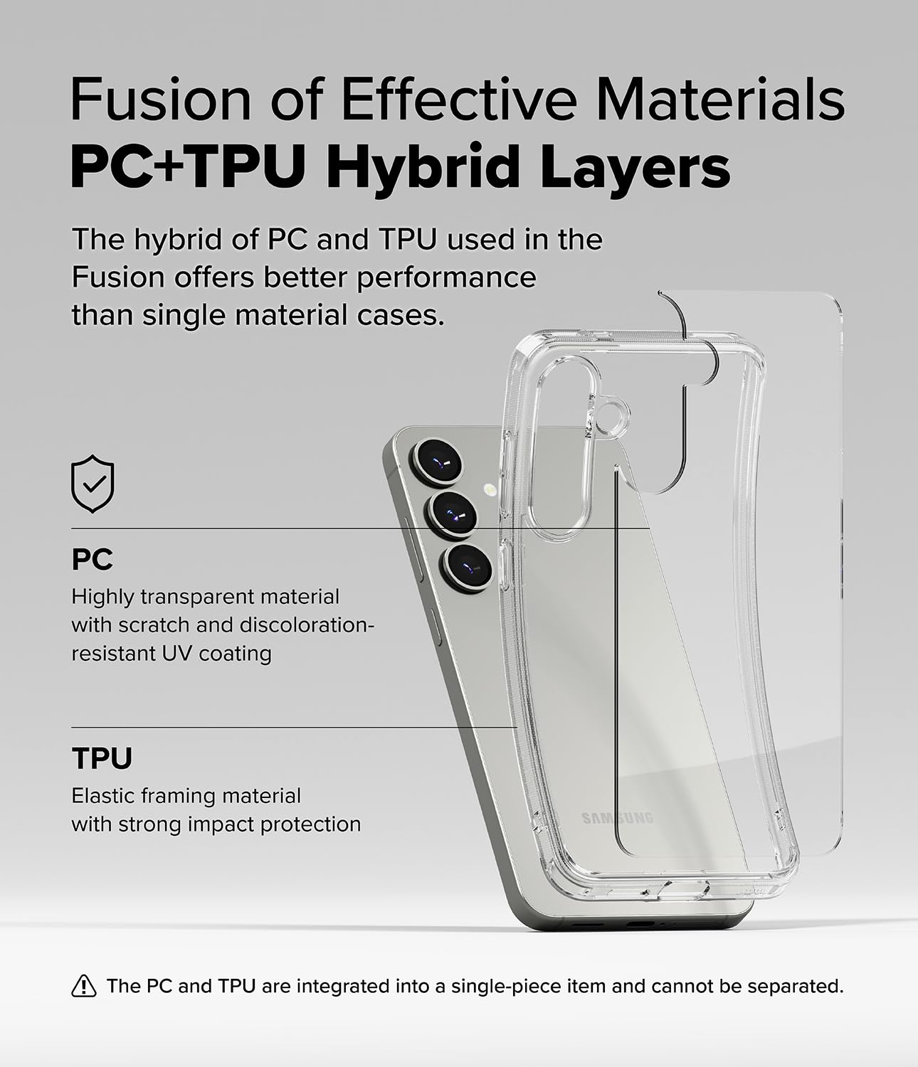 Foto 7 pulgar | Funda De Teléfono Compatible Con Ringke Fusion Para Samsung Galaxy S25 Plus - Venta Internacional.