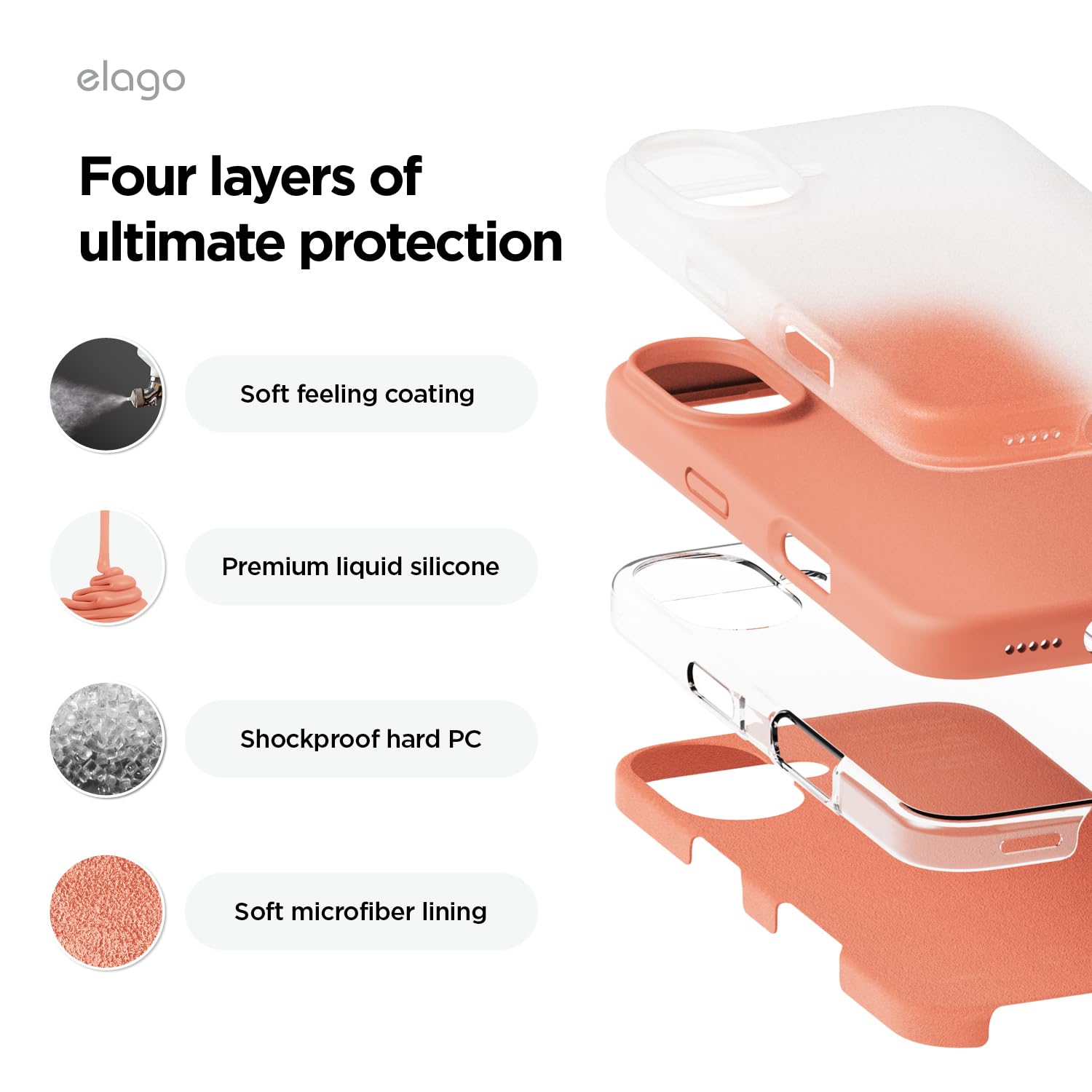 Foto 5 pulgar | Funda De Teléfono Elago Compatible Con Iphone 16, Silicona Líquida - Venta Internacional.