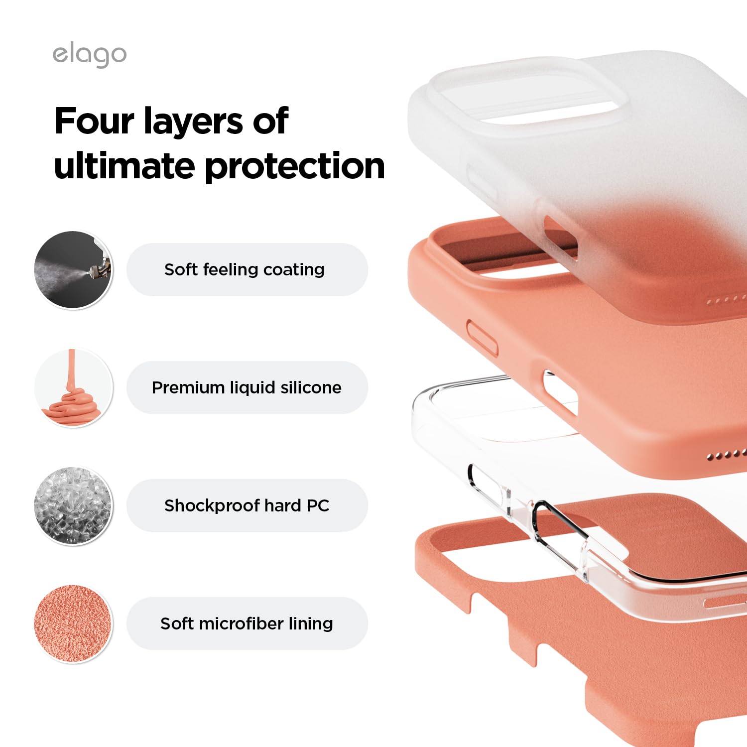Foto 5 pulgar | Funda De Teléfono Elago Compatible Con Iphone 16 Pro Max Salmon - Venta Internacional.