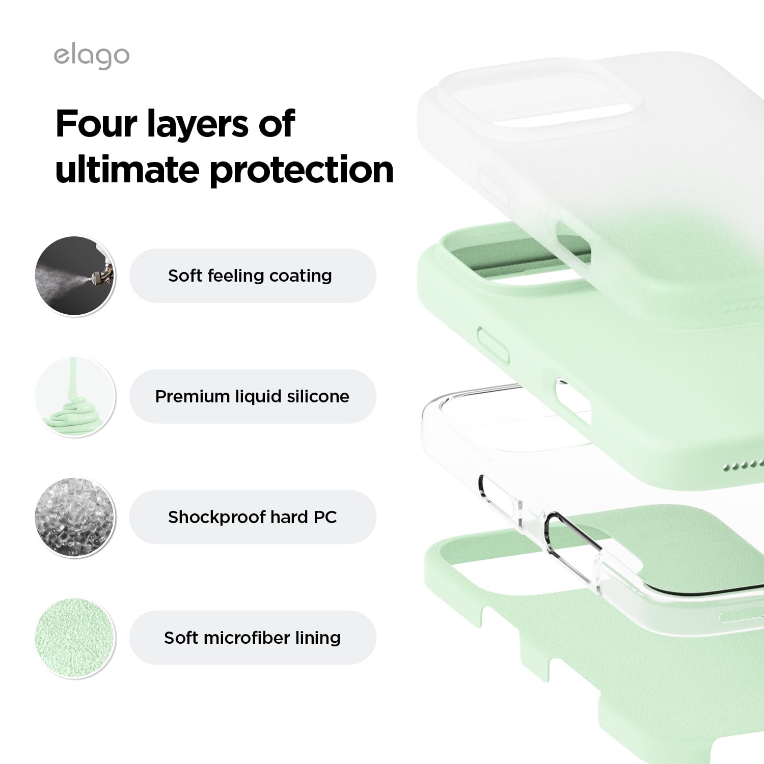 Foto 5 pulgar | Funda De Teléfono Elago Compatible Con Iphone 16 Pro Max Soft Mint - Venta Internacional.