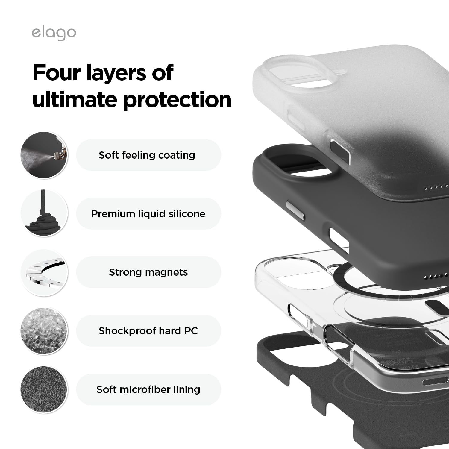 Foto 7 pulgar | Funda De Silicona Magnética Elago Para Iphone 16 Plus Negra - Venta Internacional.