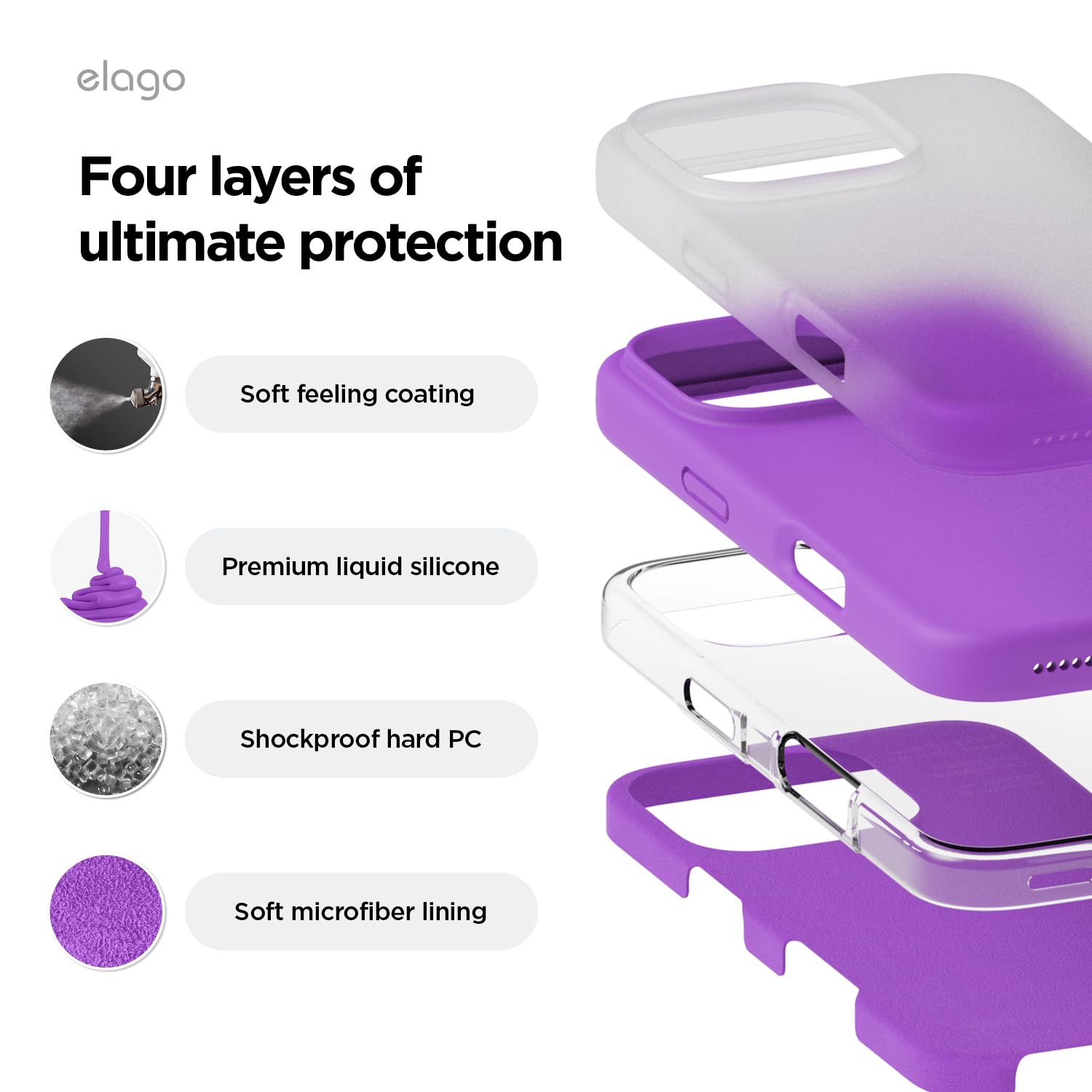 Foto 5 pulgar | Funda De Teléfono Elago Compatible Con Iphone 16 Pro Max De Silicona - Venta Internacional.