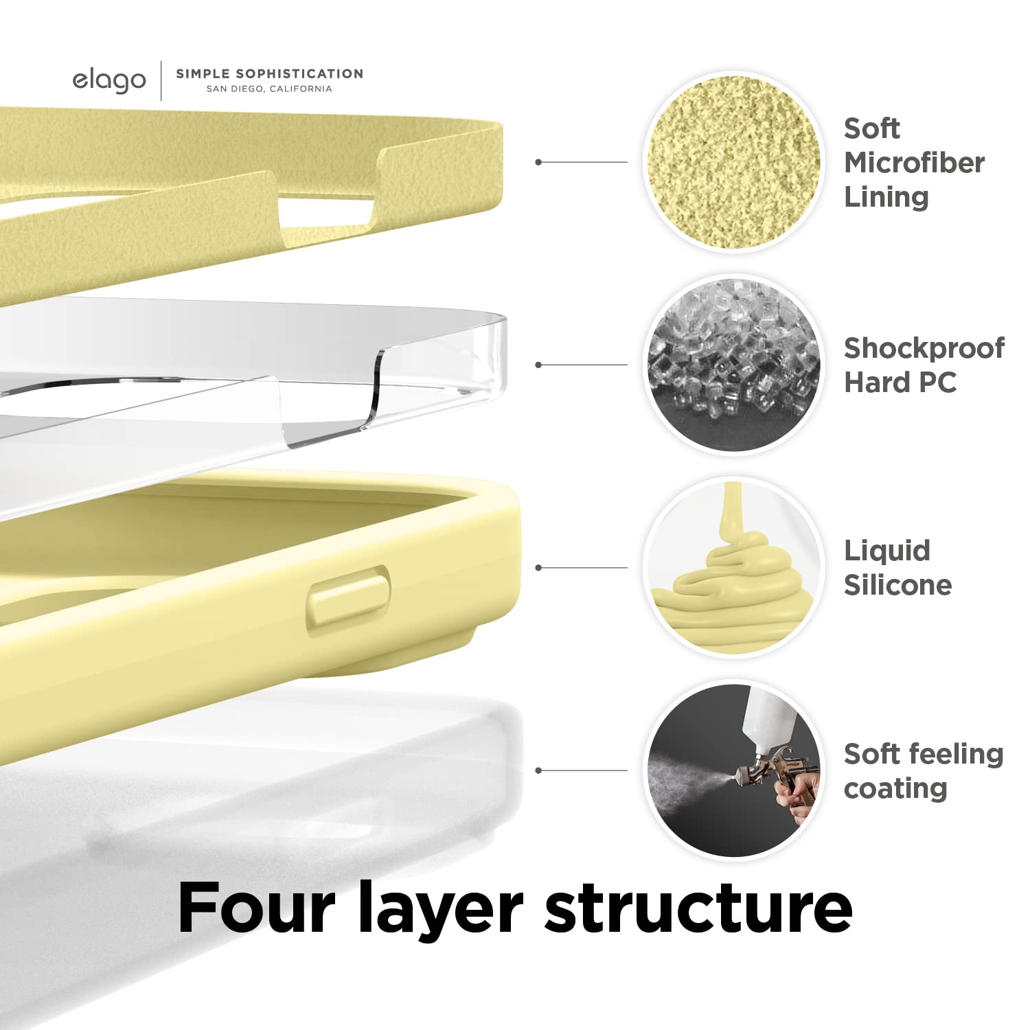 Foto 5 | Funda De Teléfono Elago Compatible Con Iphone 14 Pro Silicone Yell - Venta Internacional.
