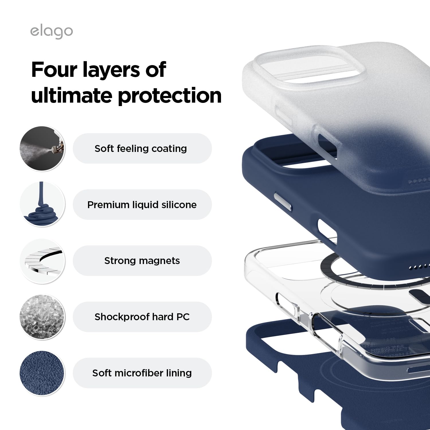 Foto 7 pulgar | Funda De Teléfono Elago Magnetic Silicone Para Iphone 16 Pro 6.3 - Venta Internacional.