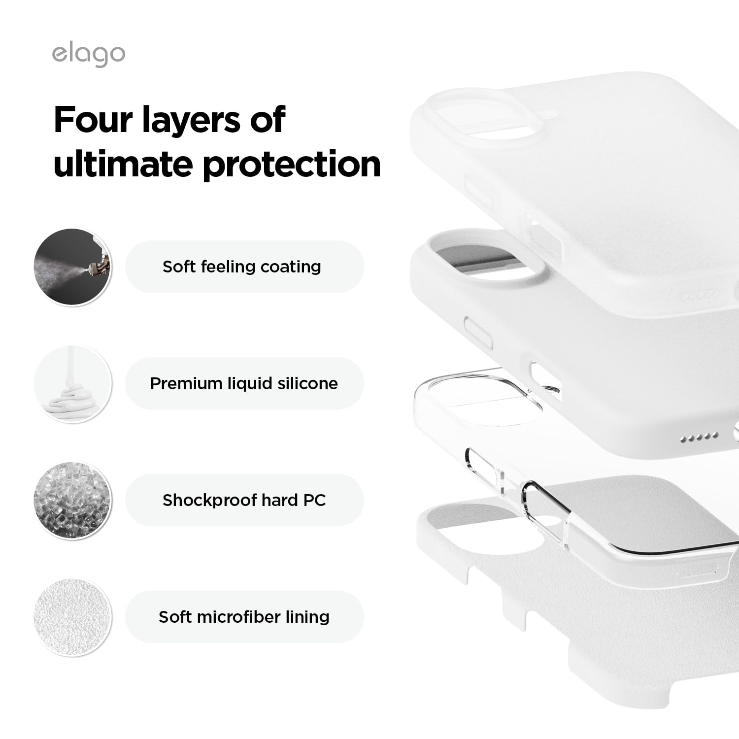 Foto 4 | Funda De Teléfono Elago Compatible Con Iphone 16, Silicona Líquida - Venta Internacional.