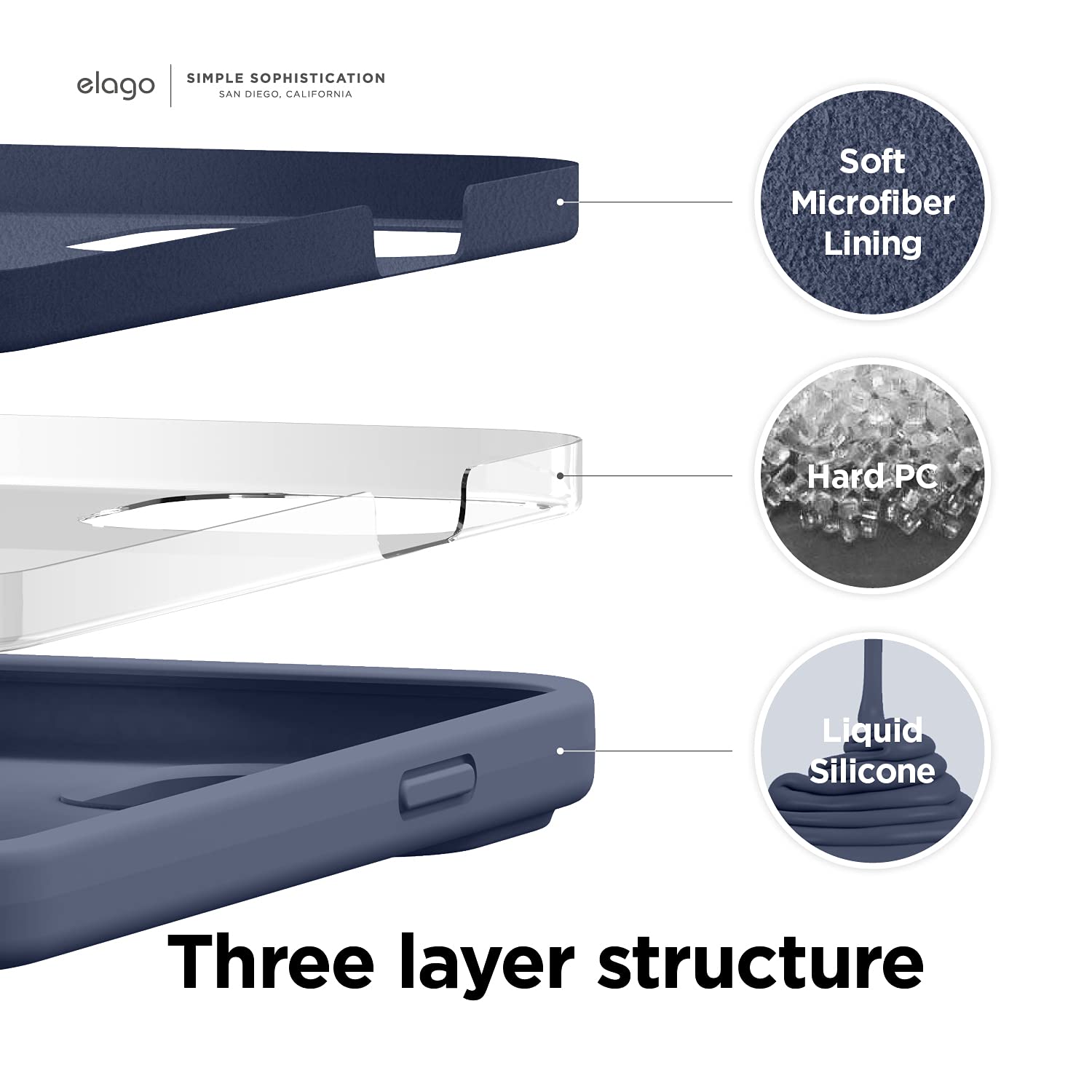 Foto 2 | Funda De Silicona Líquida Elago Para Iphone 13 Pro De 6.1 Pulgadas - Venta Internacional.