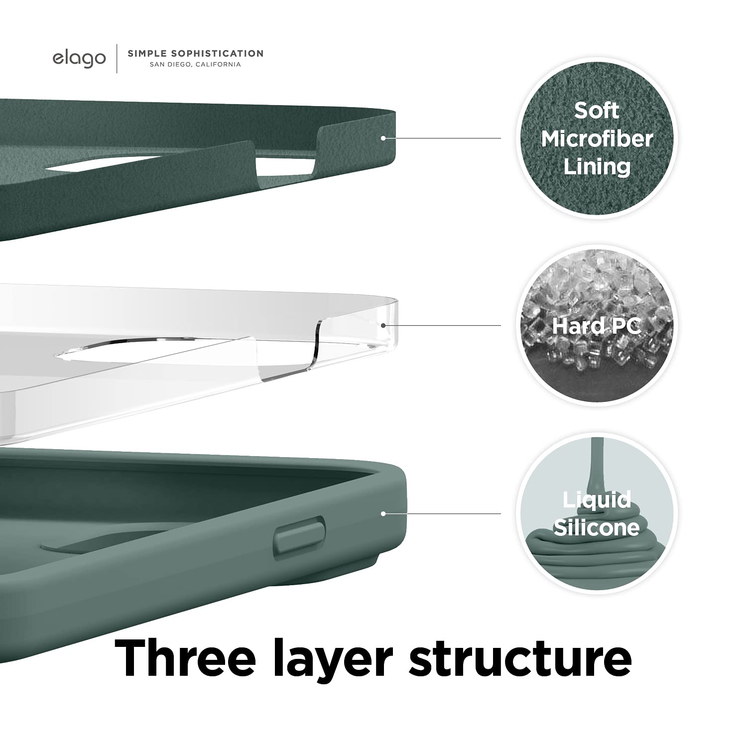 Foto 2 | Funda Protectora Elago Liquid Silicone Para Iphone 13 Pro Max - Venta Internacional.