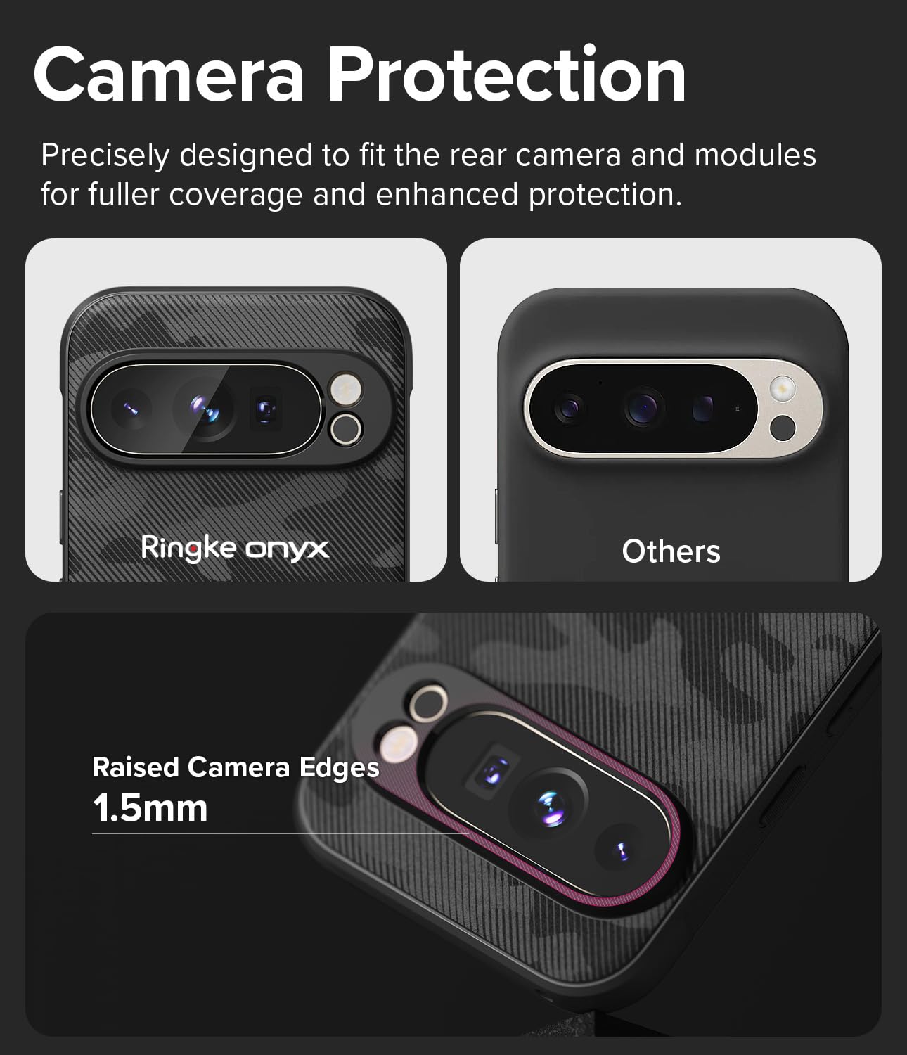 Foto 4 pulgar | Funda De Teléfono Ringke Onyx Camo Black Para Google Pixel 9 Pro Xl - Venta Internacional.