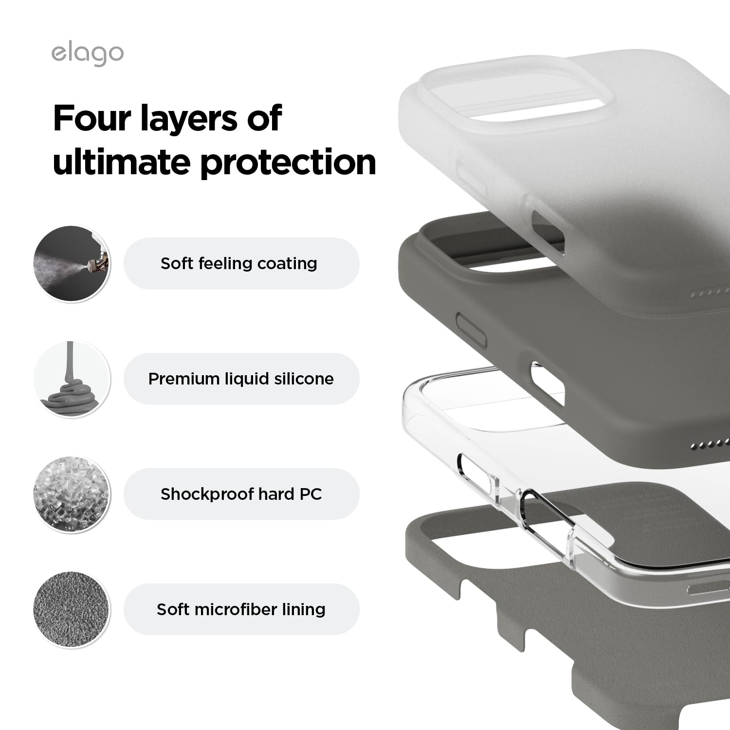 Foto 4 | Funda De Teléfono Elago Compatible Con Iphone 16 Pro Max De Silicona - Venta Internacional.