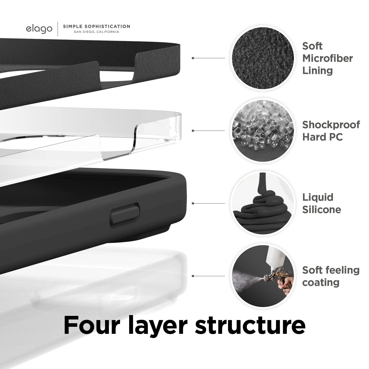 Foto 6 pulgar | Funda Para Teléfono Celago Compatible Con Iphone 14 Pro, Silicona Negra - Venta Internacional.