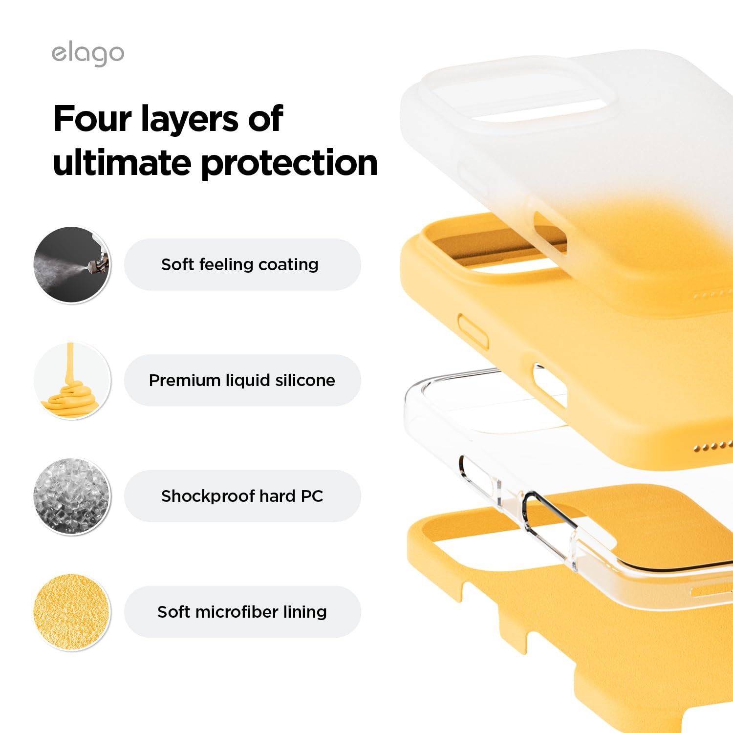 Foto 5 pulgar | Funda De Teléfono Elago Compatible Con Iphone 16 Pro Max De Silicona - Venta Internacional.