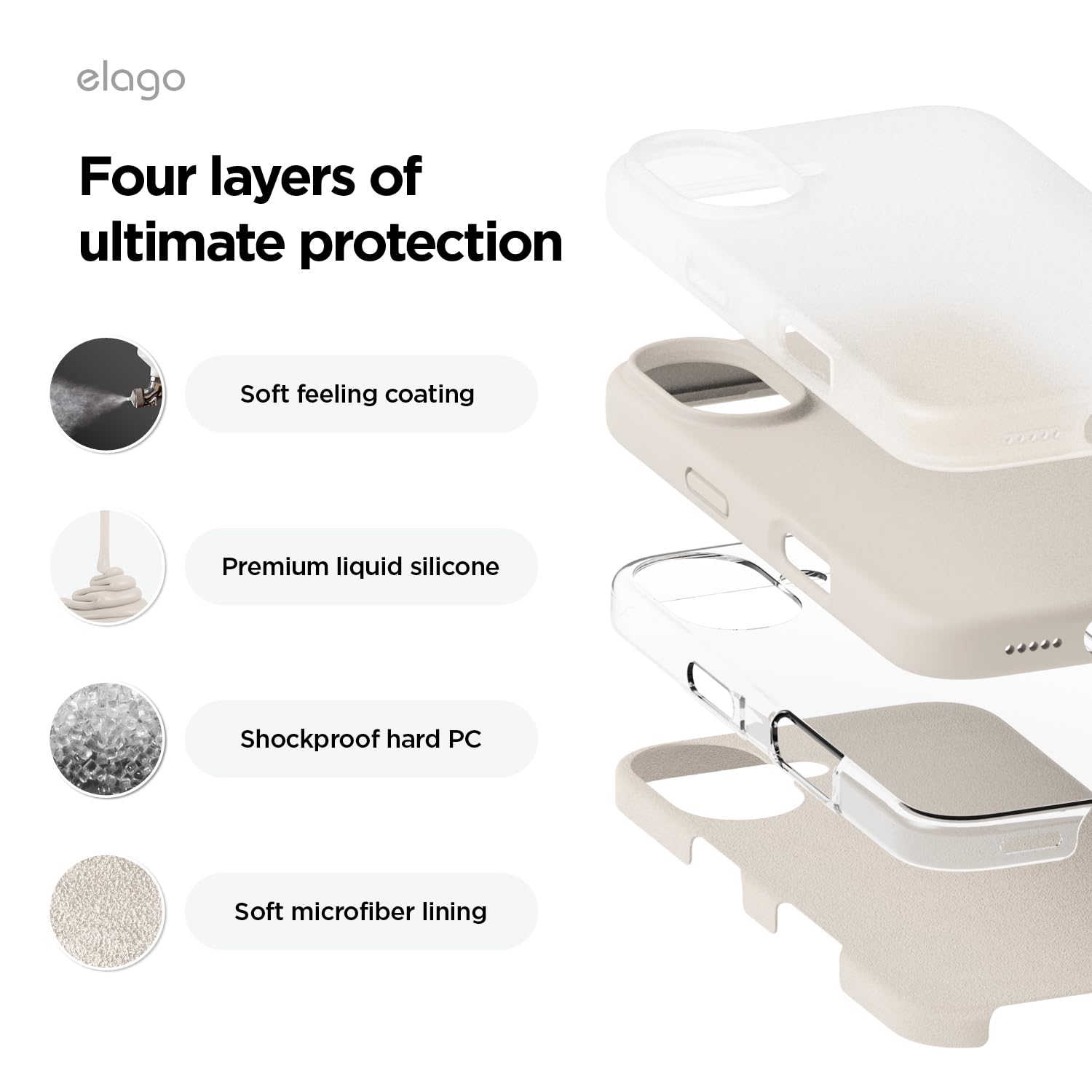 Foto 5 pulgar | Funda De Teléfono Elago Compatible Con Iphone 16, Silicona Líquida - Venta Internacional.