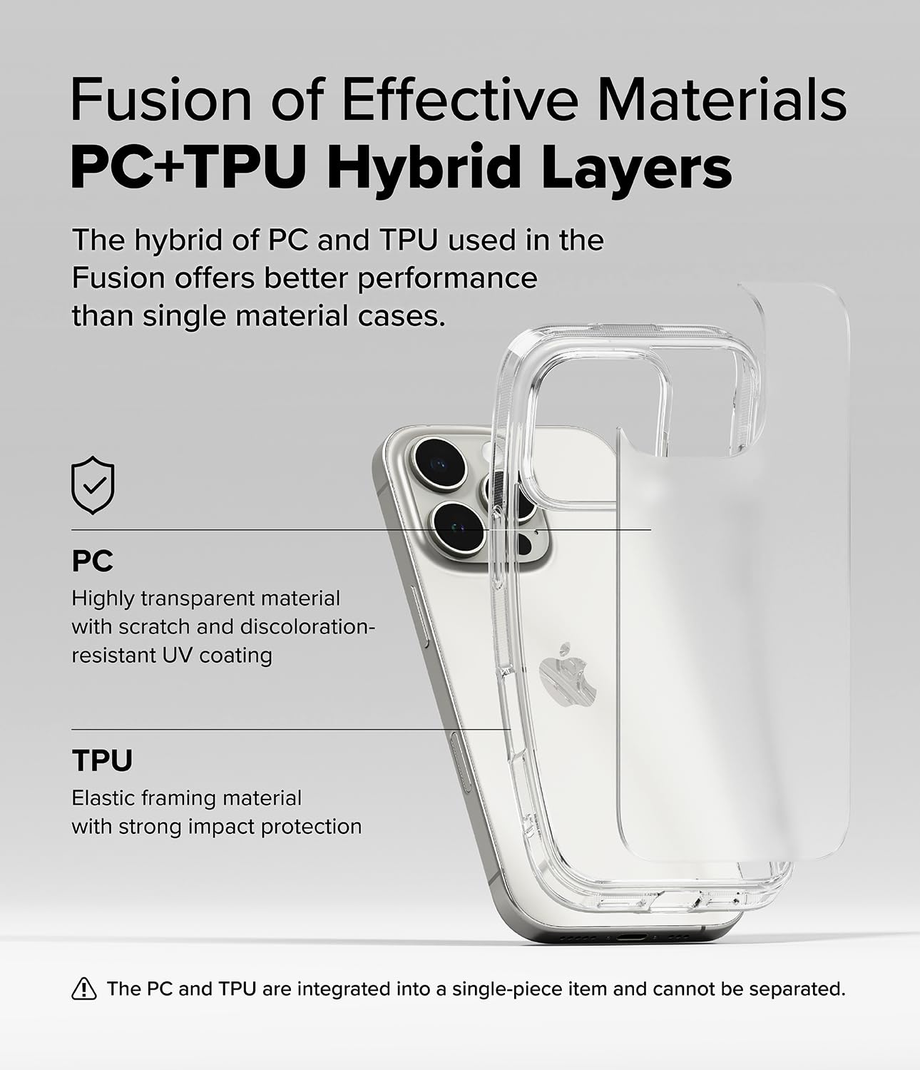 Foto 7 pulgar | Funda De Teléfono Ringke Fusion Compatible Con Iphone 16 Pro - Venta Internacional.