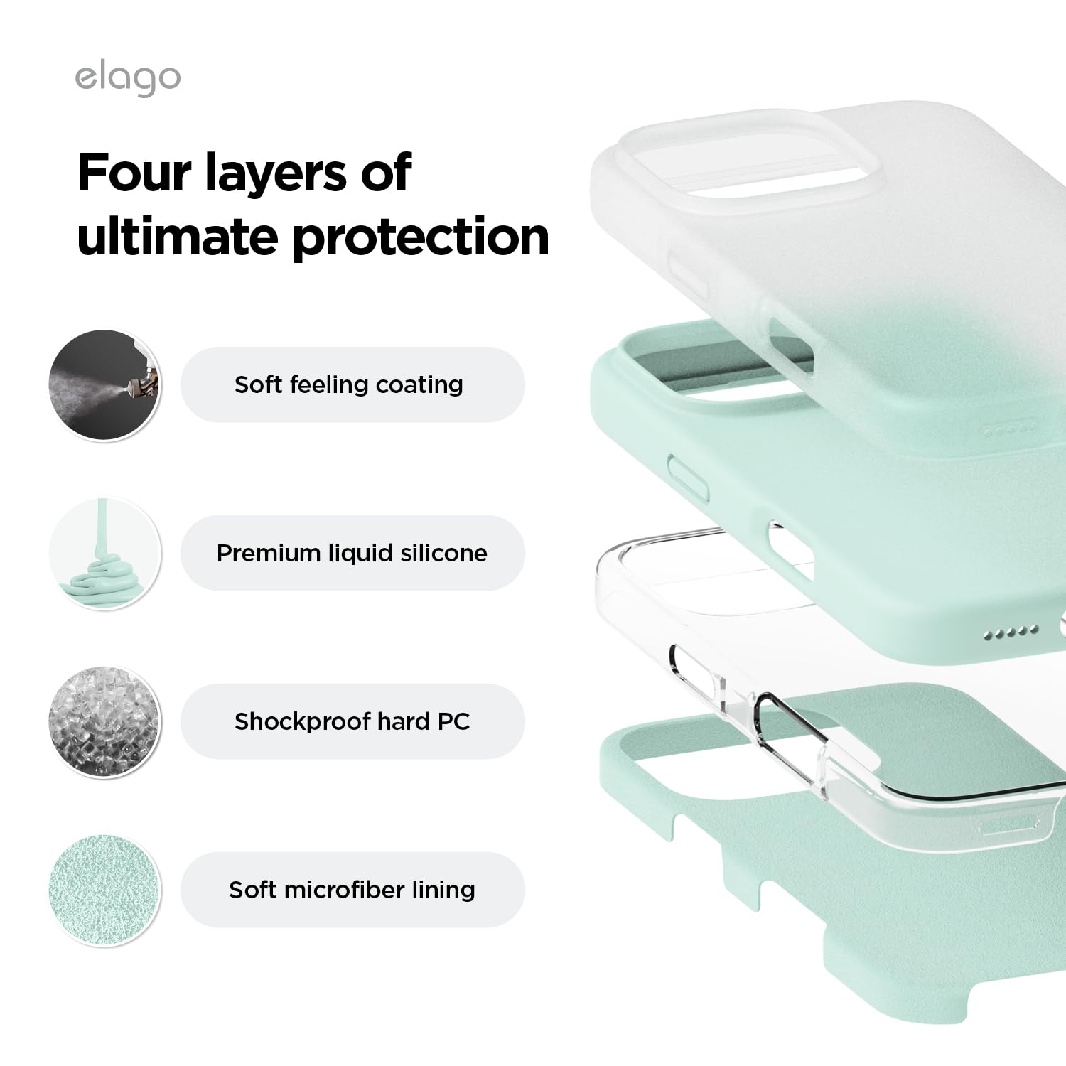 Foto 5 pulgar | Funda De Teléfono Elago Compatible Con Iphone 16 Pro Silicone Mint - Venta Internacional.