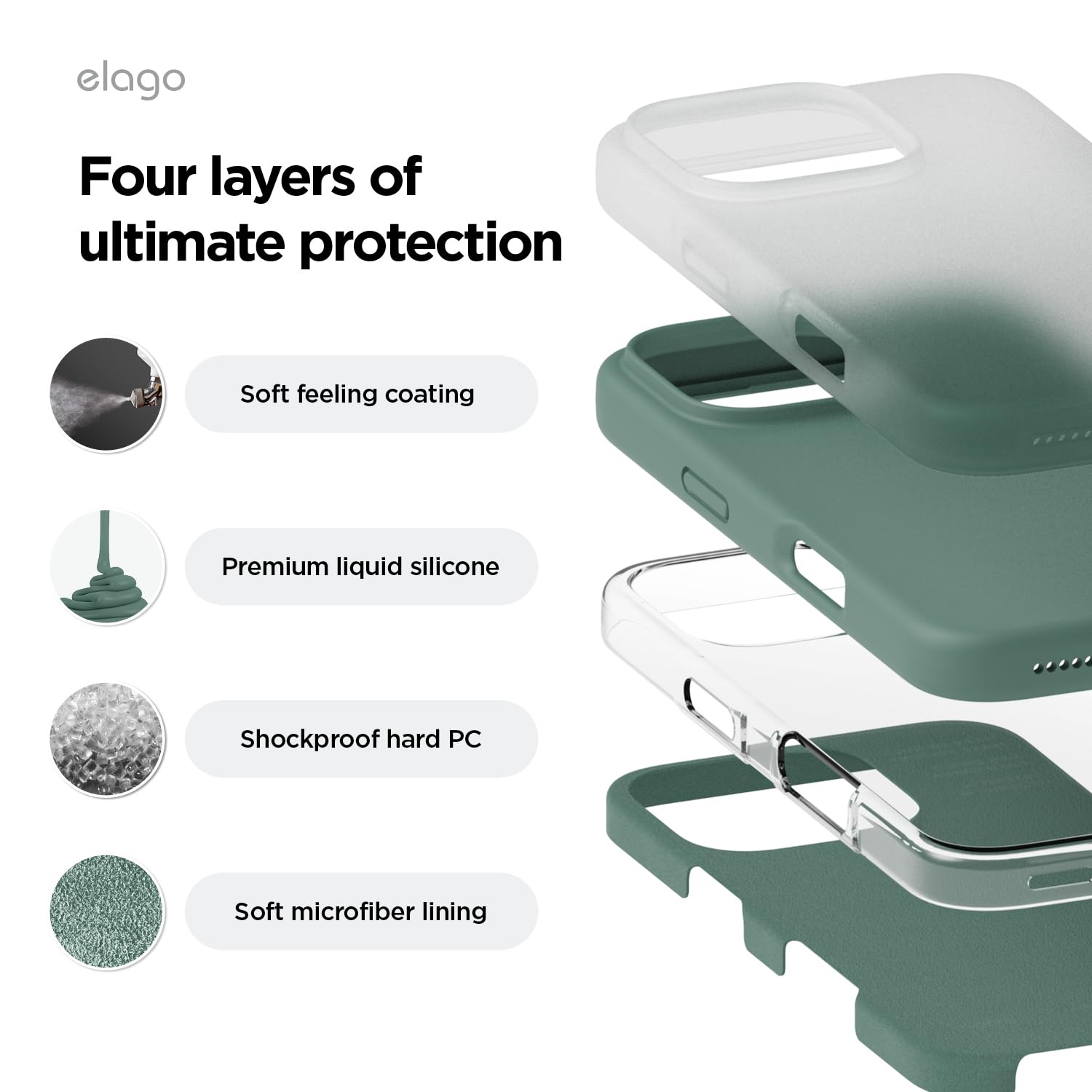 Foto 4 | Funda De Teléfono Elago Compatible Con Iphone 16 Pro Max De Silicona - Venta Internacional.