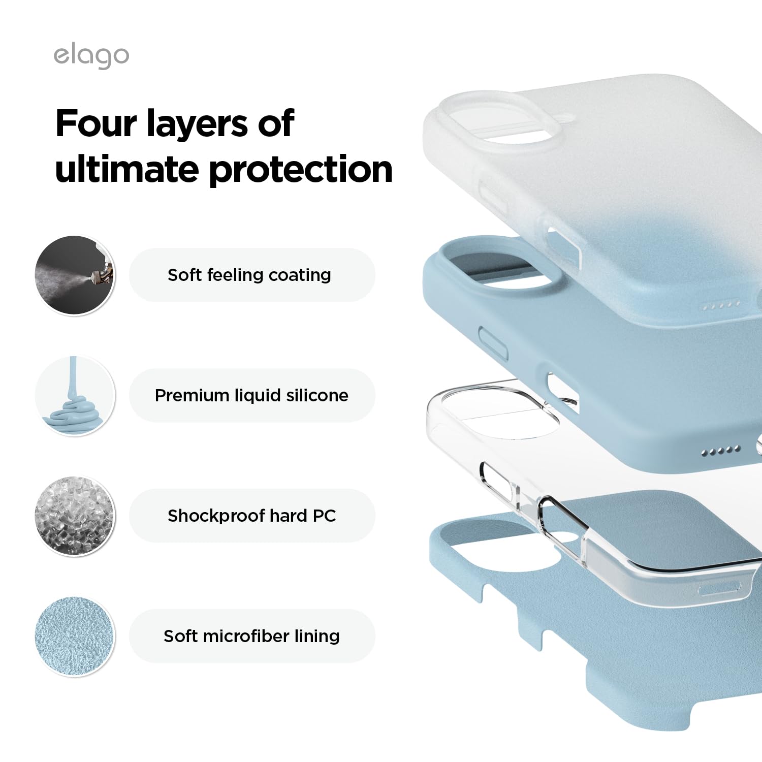 Foto 5 pulgar | Funda De Teléfono Elago Compatible Con Iphone 16, Silicona Líquida - Venta Internacional.