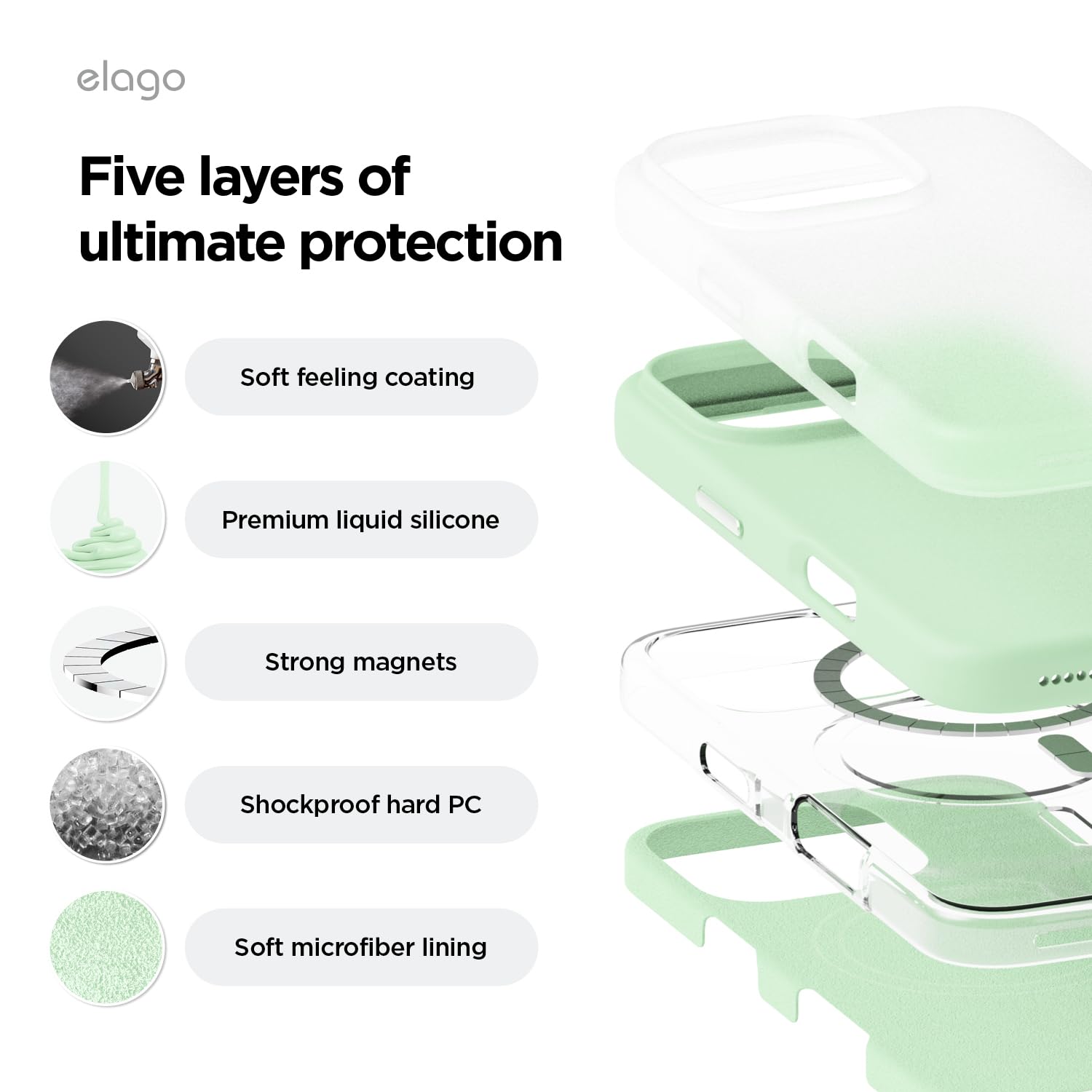 Foto 7 pulgar | Funda De Silicona Magnética Elago Para Iphone 16 Pro Max - Venta Internacional.