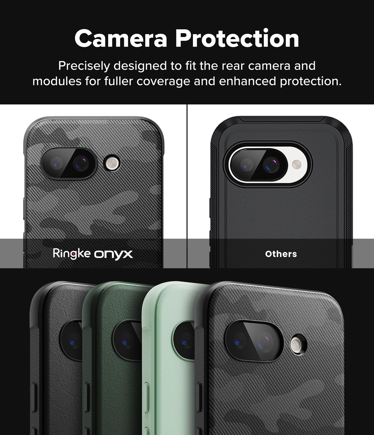 Foto 7 pulgar | Funda Para Teléfono Ringke Onyx Feels Good Google Pixel 9a - Camo Bla - Venta Internacional.