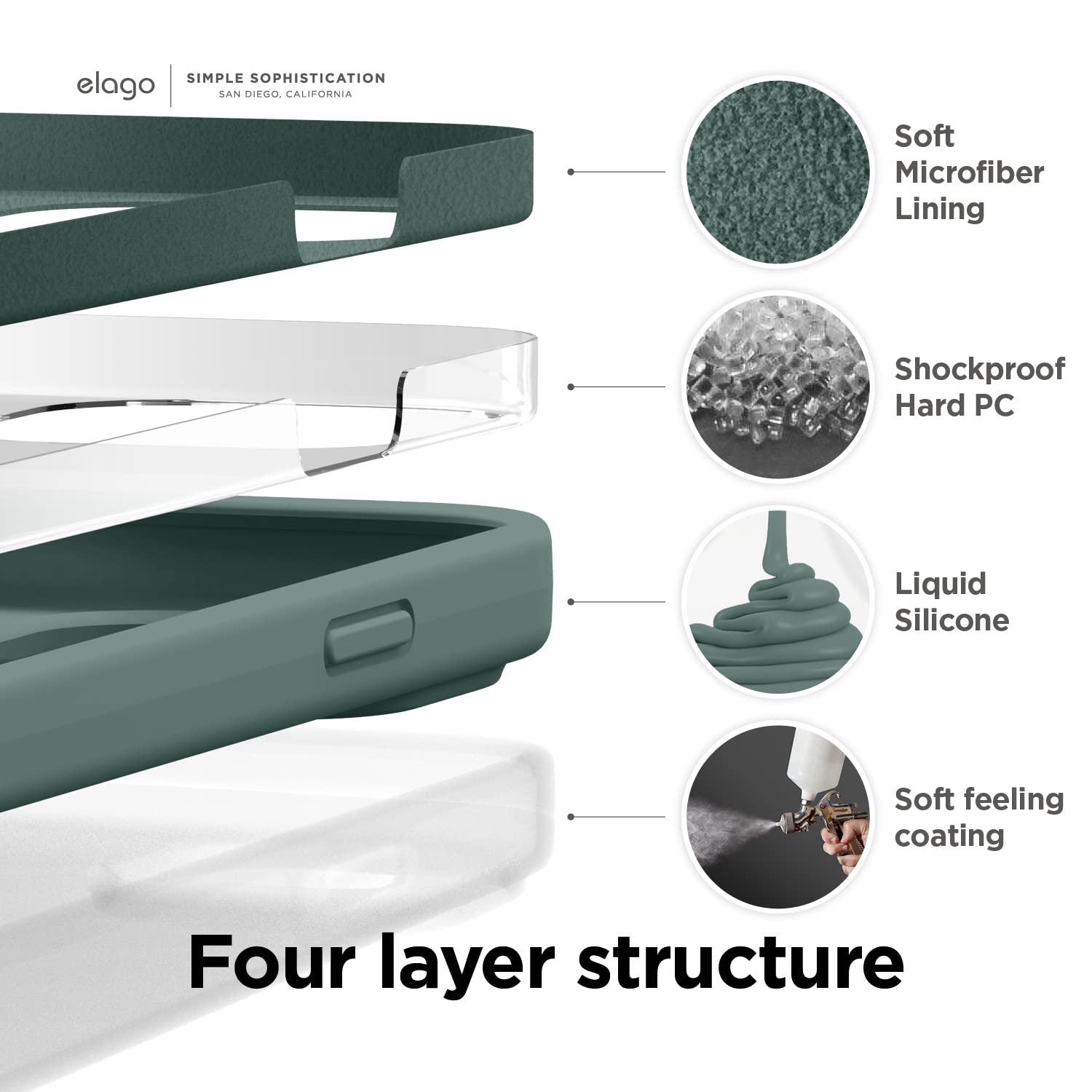 Foto 5 | Funda De Teléfono Elago Compatible Con Iphone 14 Pro Max De Silicona - Venta Internacional.