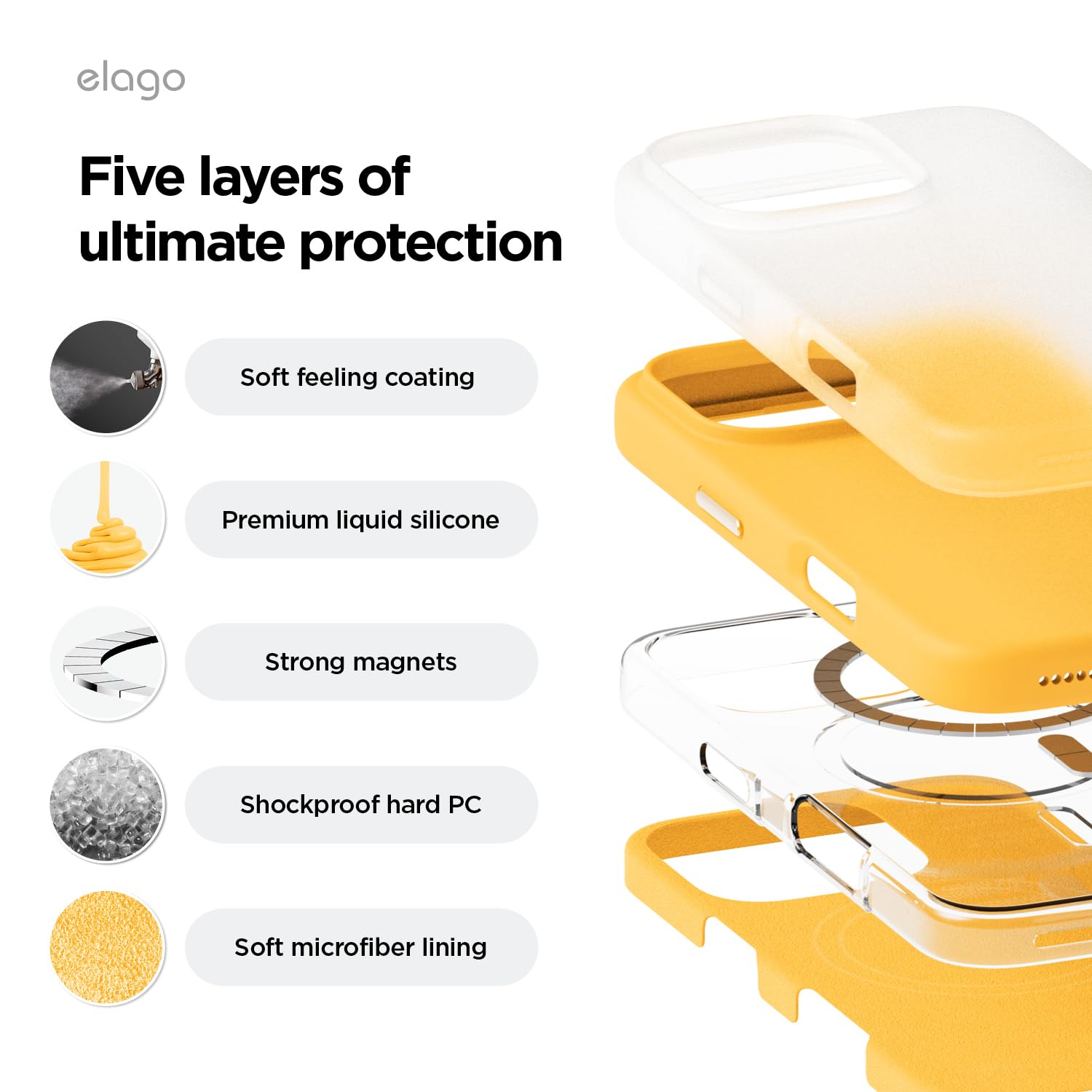 Foto 6 | Funda De Silicona Magnética Elago Para Iphone 16 Pro De 6.3 Pulgadas - Venta Internacional.
