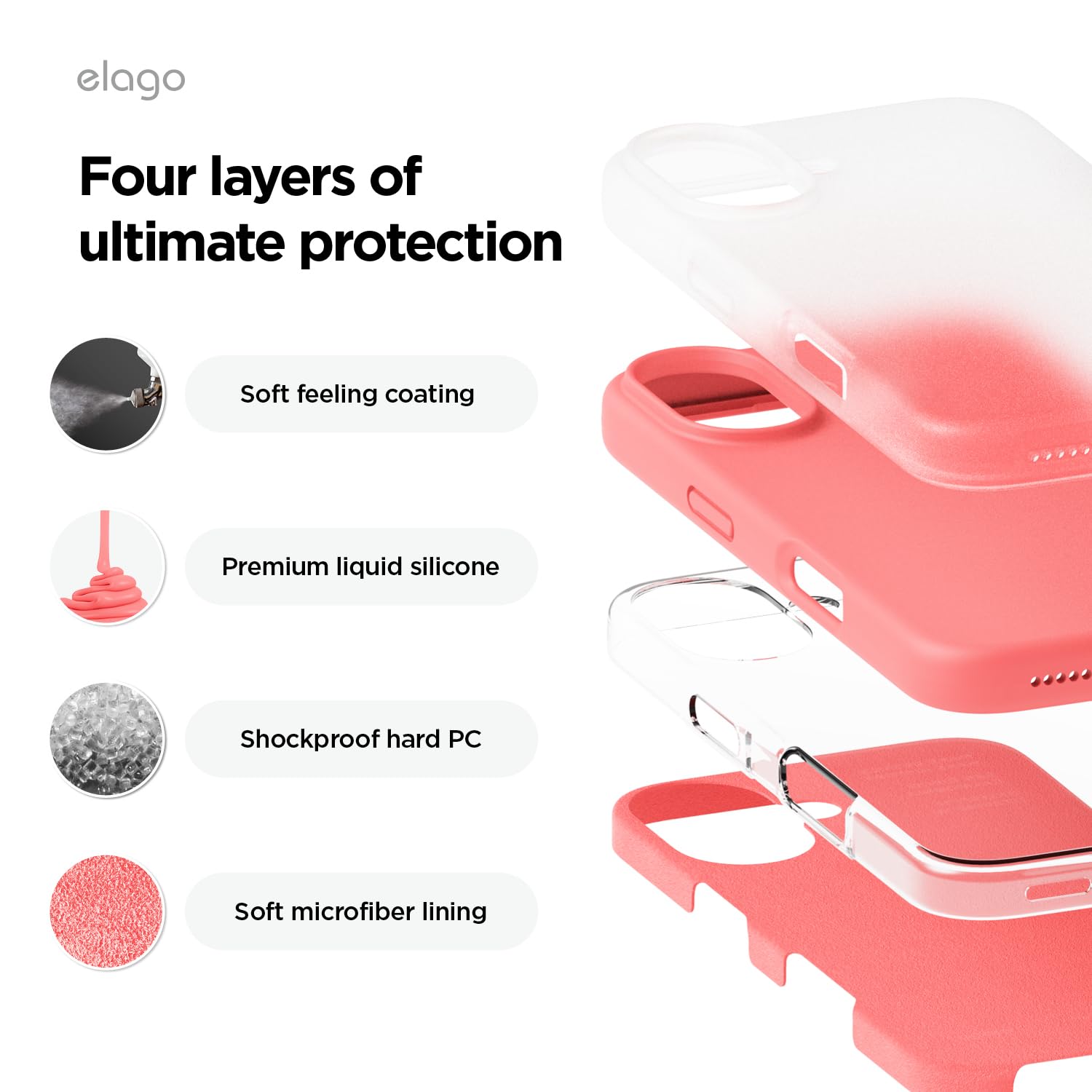 Foto 4 | Funda De Teléfono Elago Compatible Con Iphone 16 Plus De Silicona Rosa - Venta Internacional.