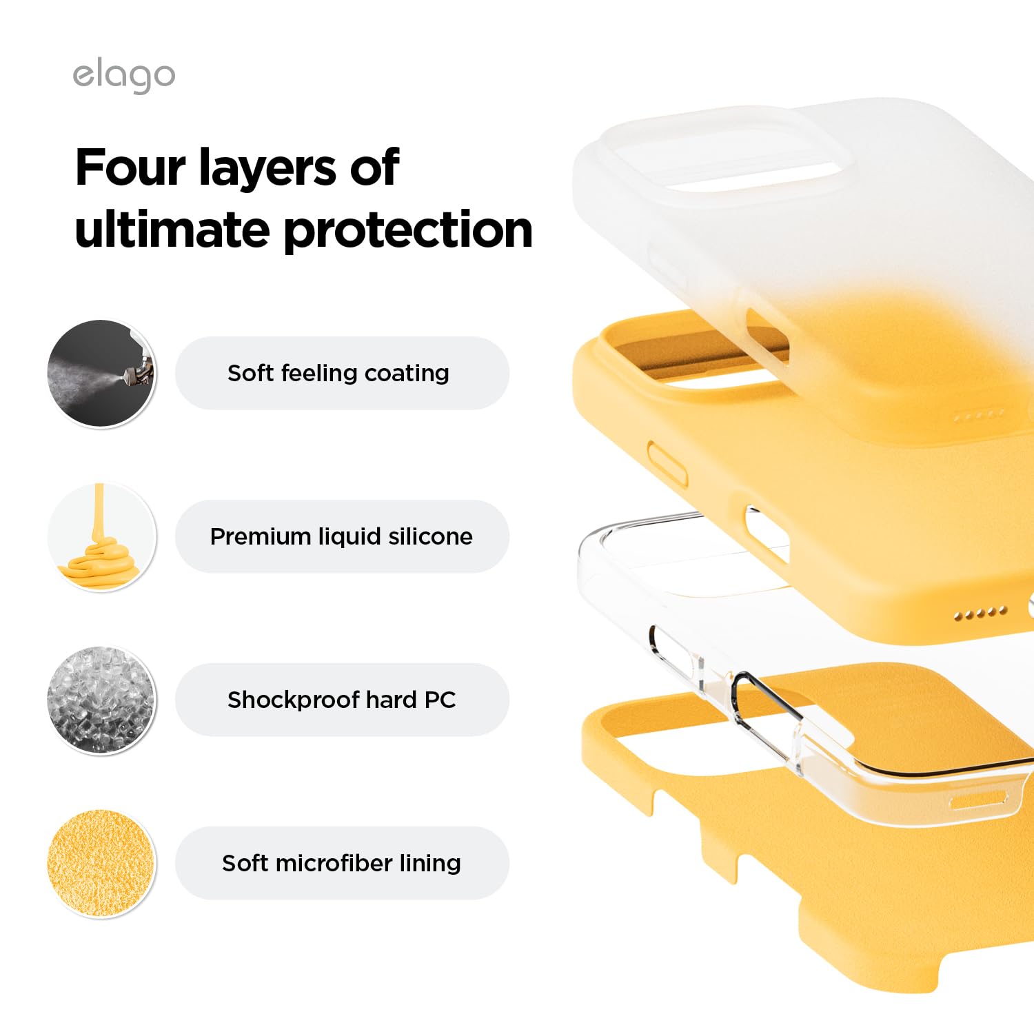 Foto 5 pulgar | Funda De Teléfono Elago Compatible Con Iphone 16 Pro De Silicona - Venta Internacional.