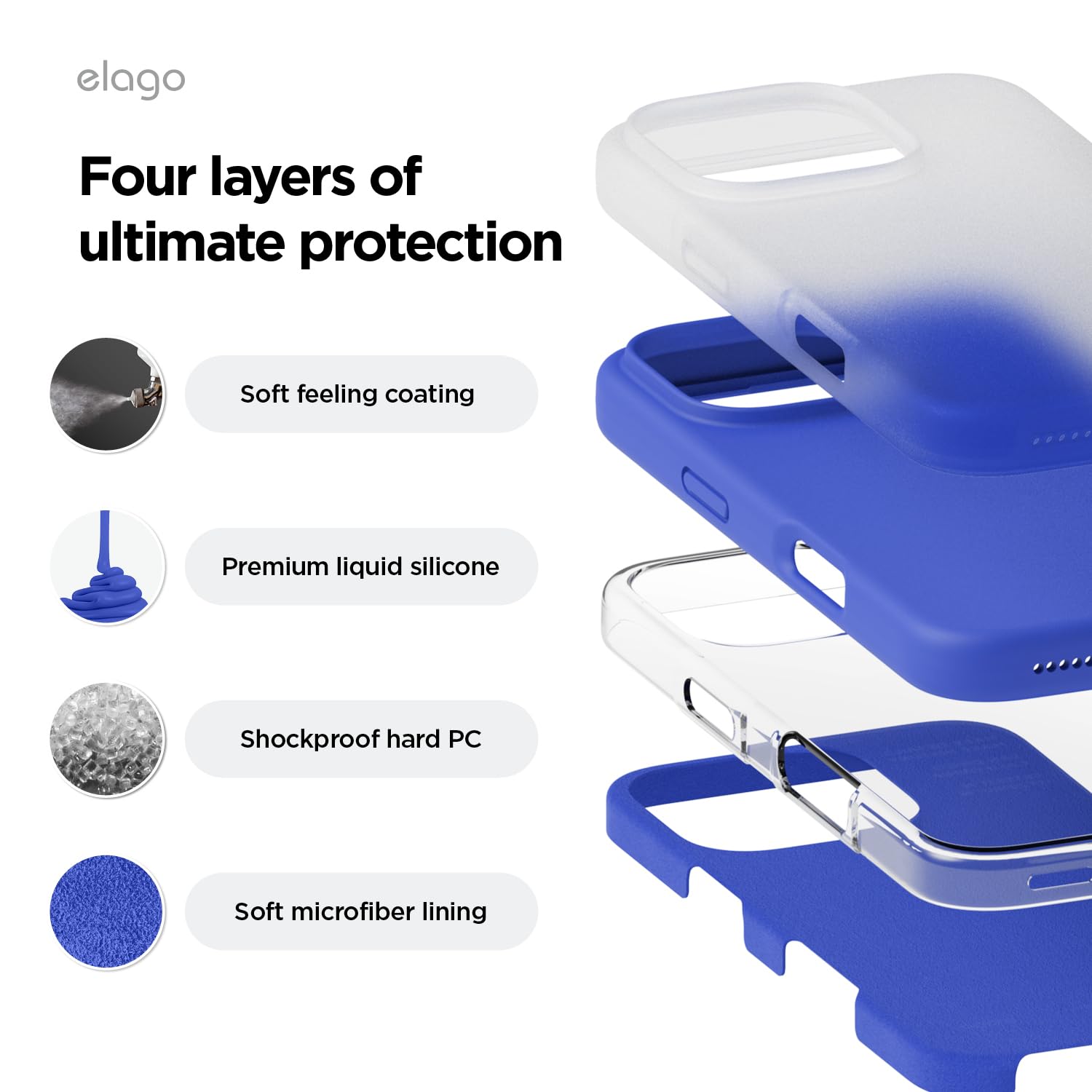 Foto 5 pulgar | Funda De Teléfono Elago Compatible Con Iphone 16 Pro Max Cobalt Bl - Venta Internacional.