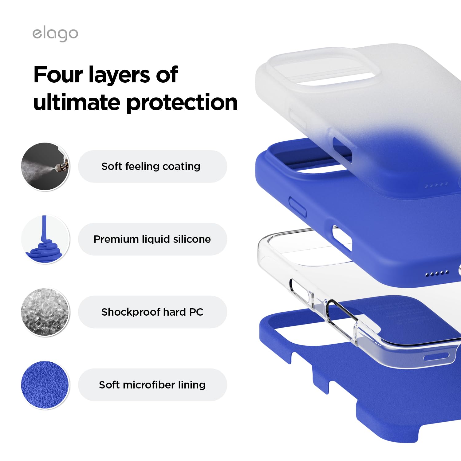 Foto 5 pulgar | Funda De Teléfono Elago Compatible Con Iphone 16 Pro Silicona Azul - Venta Internacional.