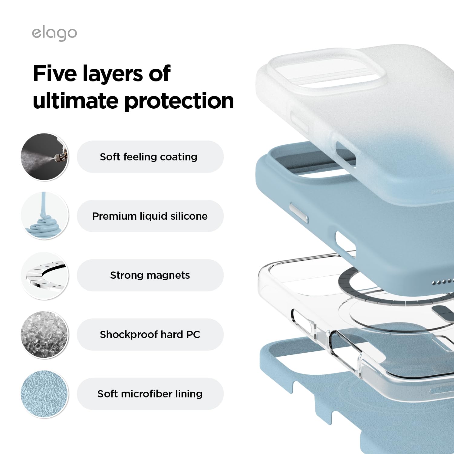 Foto 6 | Funda De Teléfono Elago Magnetic Silicone Para Iphone 16 Pro Max 6.9 - Venta Internacional.
