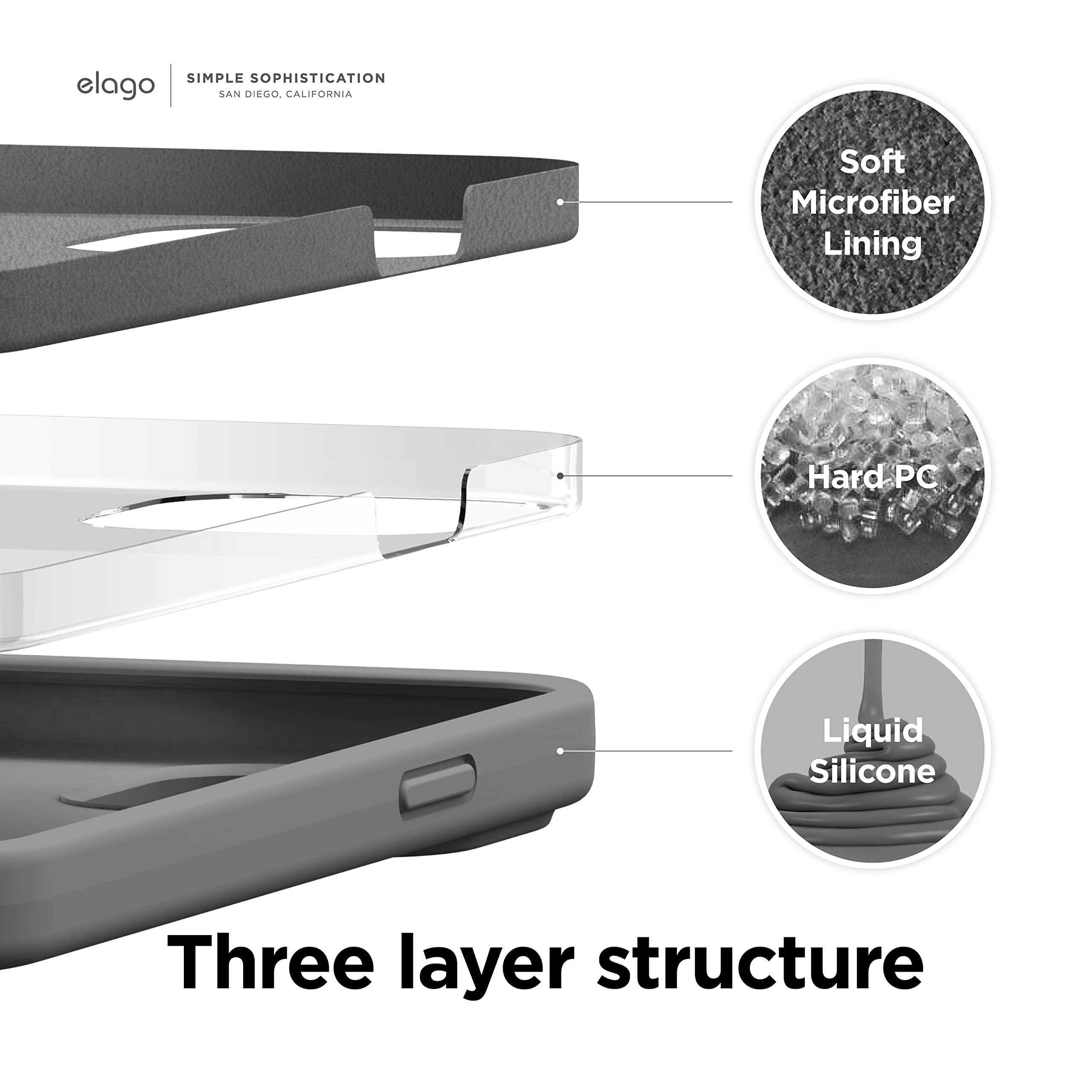 Foto 2 | Funda Elago Liquid Silicone Compatible Con Iphone 13 Pro 6.1 - Venta Internacional.