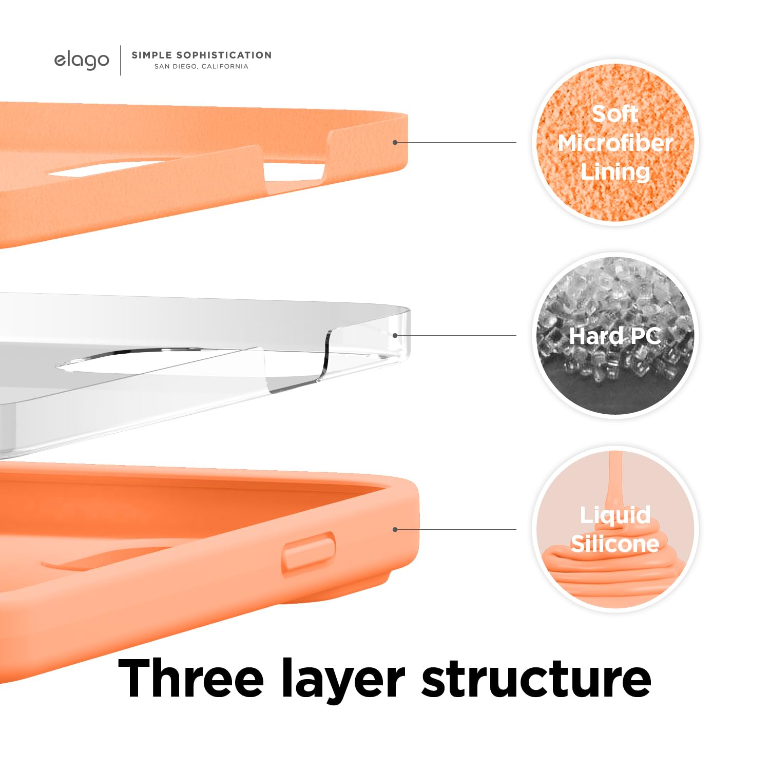 Foto 5 pulgar | Funda De Teléfono Elago Compatible Con Iphone 13 De Silicona Líquida - Venta Internacional.