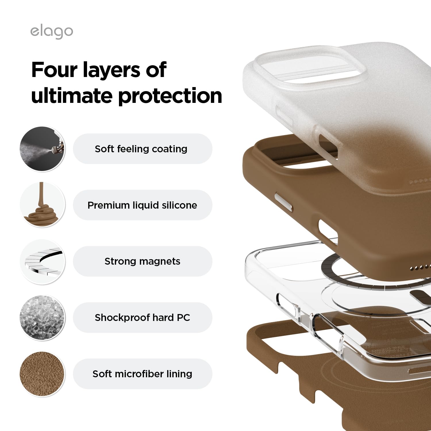 Foto 7 pulgar | Funda De Silicona Magnética Elago Para Iphone 16 Pro 6.3 - Venta Internacional.