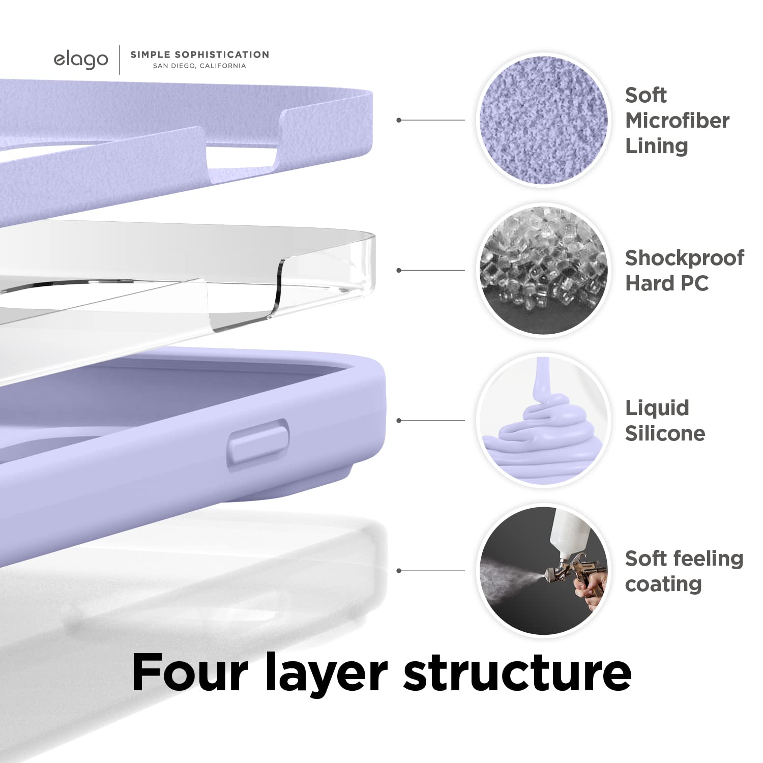 Foto 6 pulgar | Funda Para Teléfono Elago Compatible Con Iphone 14 Pro, Color Morado - Venta Internacional.