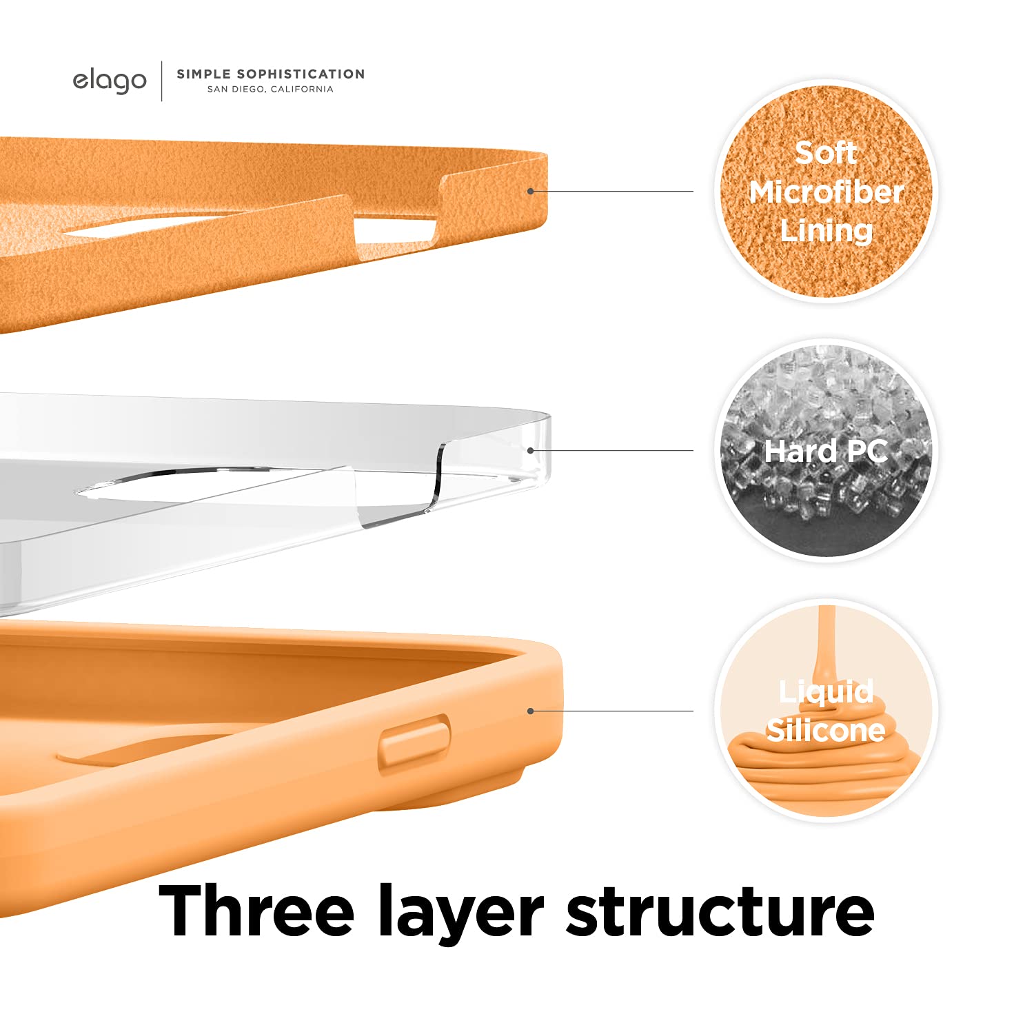 Foto 3 pulgar | Funda Elago Liquid Silicone Para Iphone 13 Pro Max (6.7 Pulgadas), Color Naranja - Venta Internacional.
