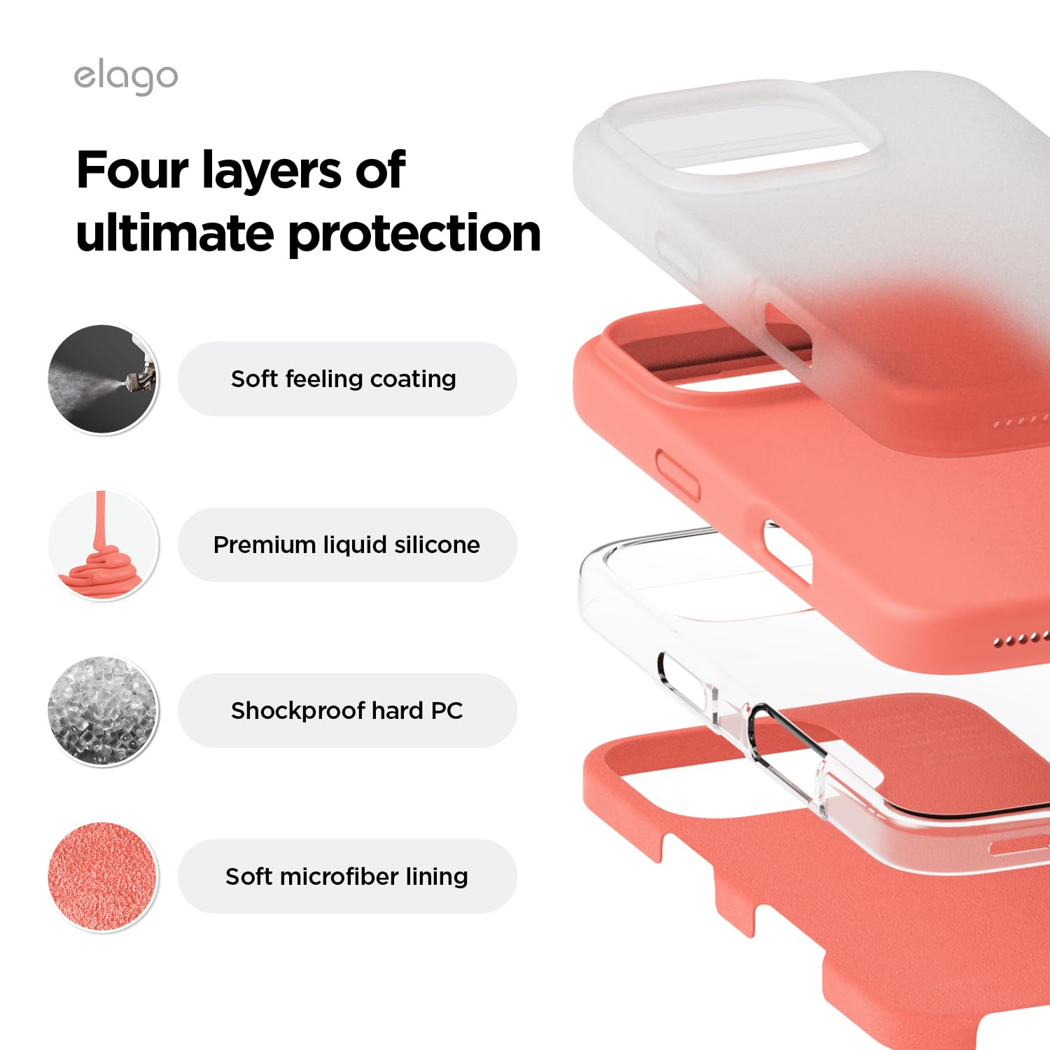 Foto 5 pulgar | Funda De Teléfono Elago Compatible Con Iphone 16 Pro Max De Silicona - Venta Internacional.