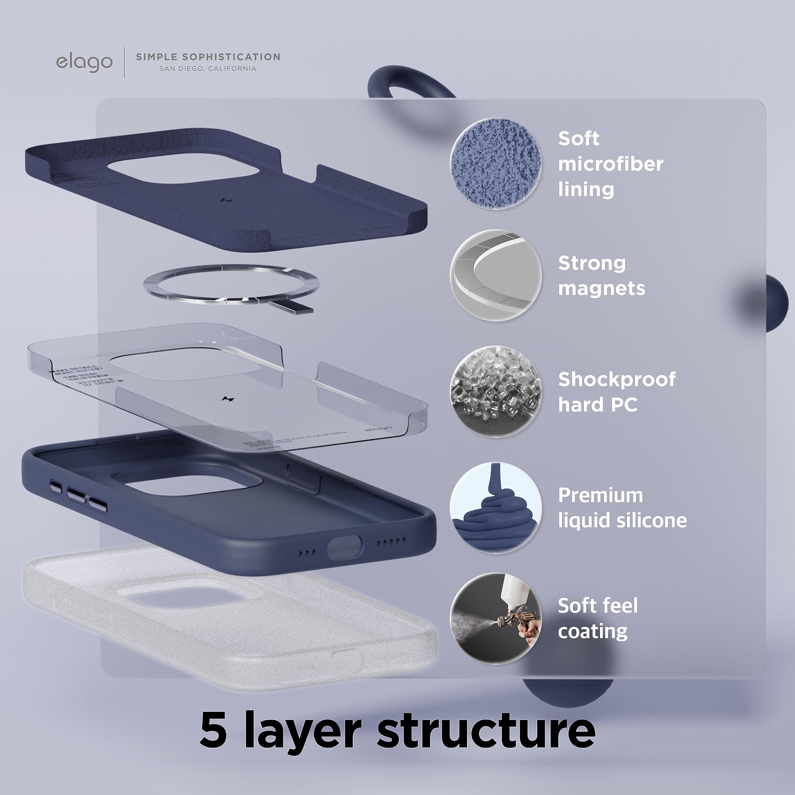 Foto 4 | Funda De Silicona Magnética Elago Para Iphone 15 Pro [jean Indigo] - Venta Internacional.