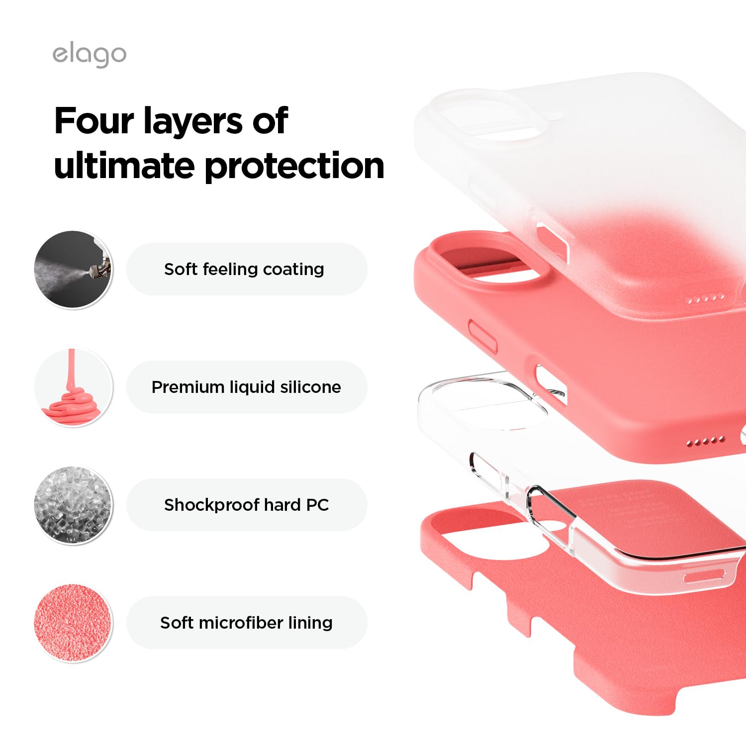 Foto 4 | Funda De Teléfono Elago Compatible Con Iphone 16, Silicona Líquida - Venta Internacional.
