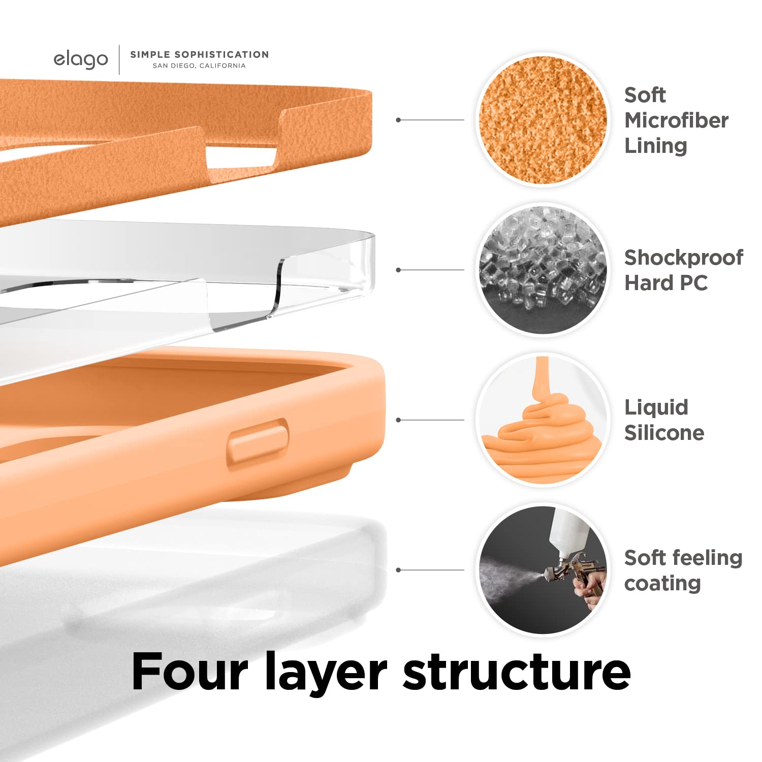 Foto 5 | Funda De Teléfono Elago Compatible Con Iphone 14 De Silicona Líquida - Venta Internacional.