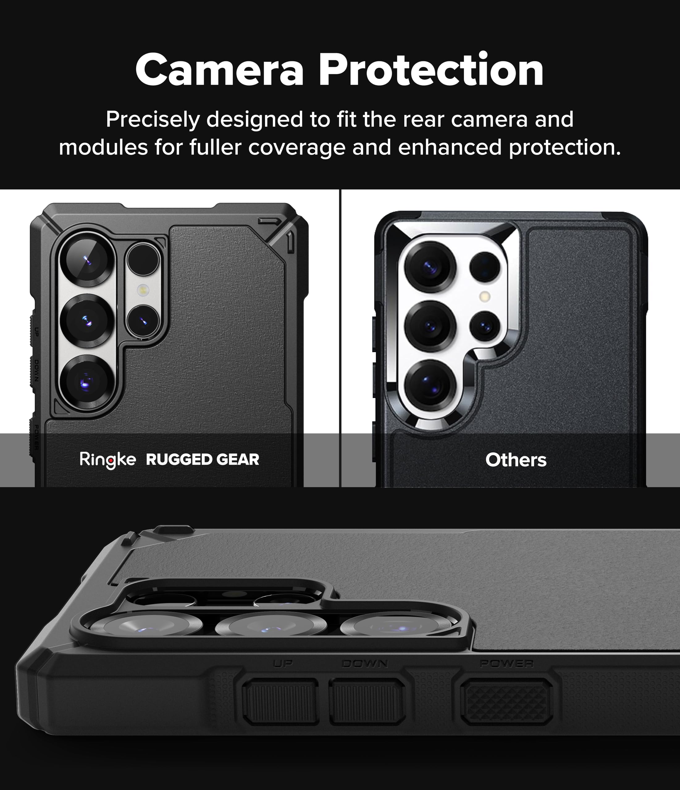 Foto 4 pulgar | Funda Para Teléfono Ringke Rugged Gear Para Samsung Galaxy S25 Ultra Black - Venta Internacional.