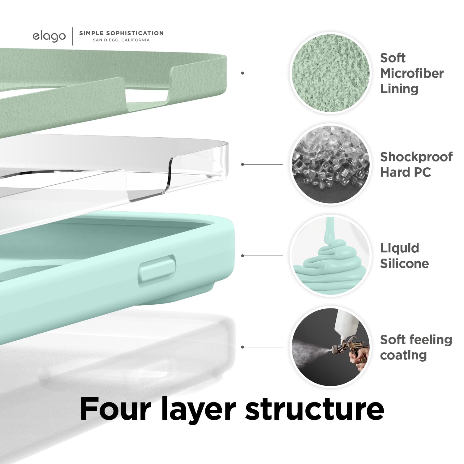 Foto 5 | Funda De Teléfono Elago Compatible Con Iphone 14 Pro Silicone Aqua - Venta Internacional.