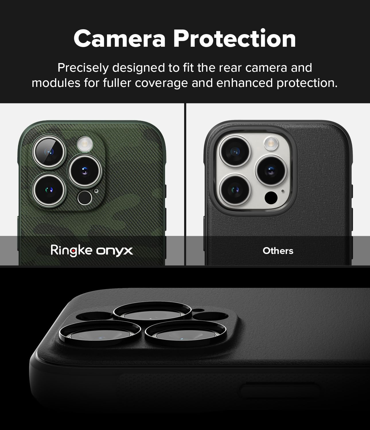 Foto 4 pulgar | Funda De Teléfono Ringke Onyx Camo Green Para Iphone 16 Pro - Venta Internacional.