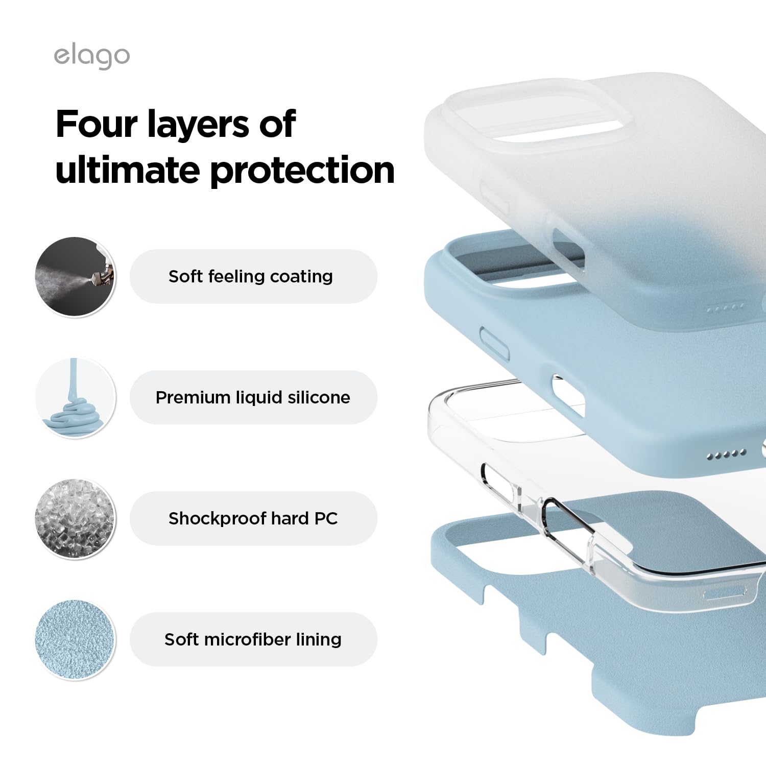 Foto 5 pulgar | Funda De Teléfono Elago Compatible Con Iphone 16 Pro Silicone Sky  - Venta Internacional.
