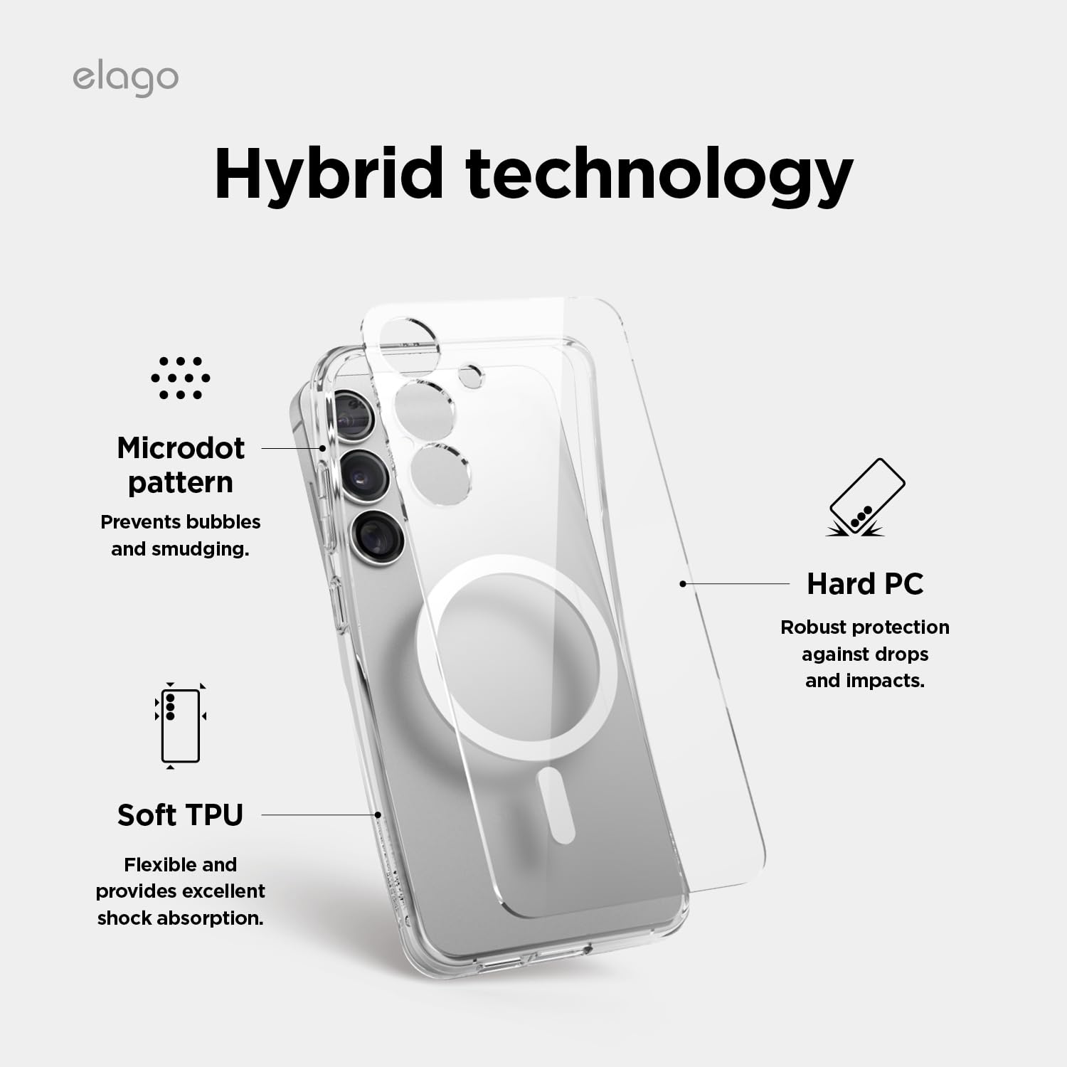 Foto 5 | Funda Elago Magnetic Hybrid Transparente Para Samsung Galaxy S25 Plus - Venta Internacional.