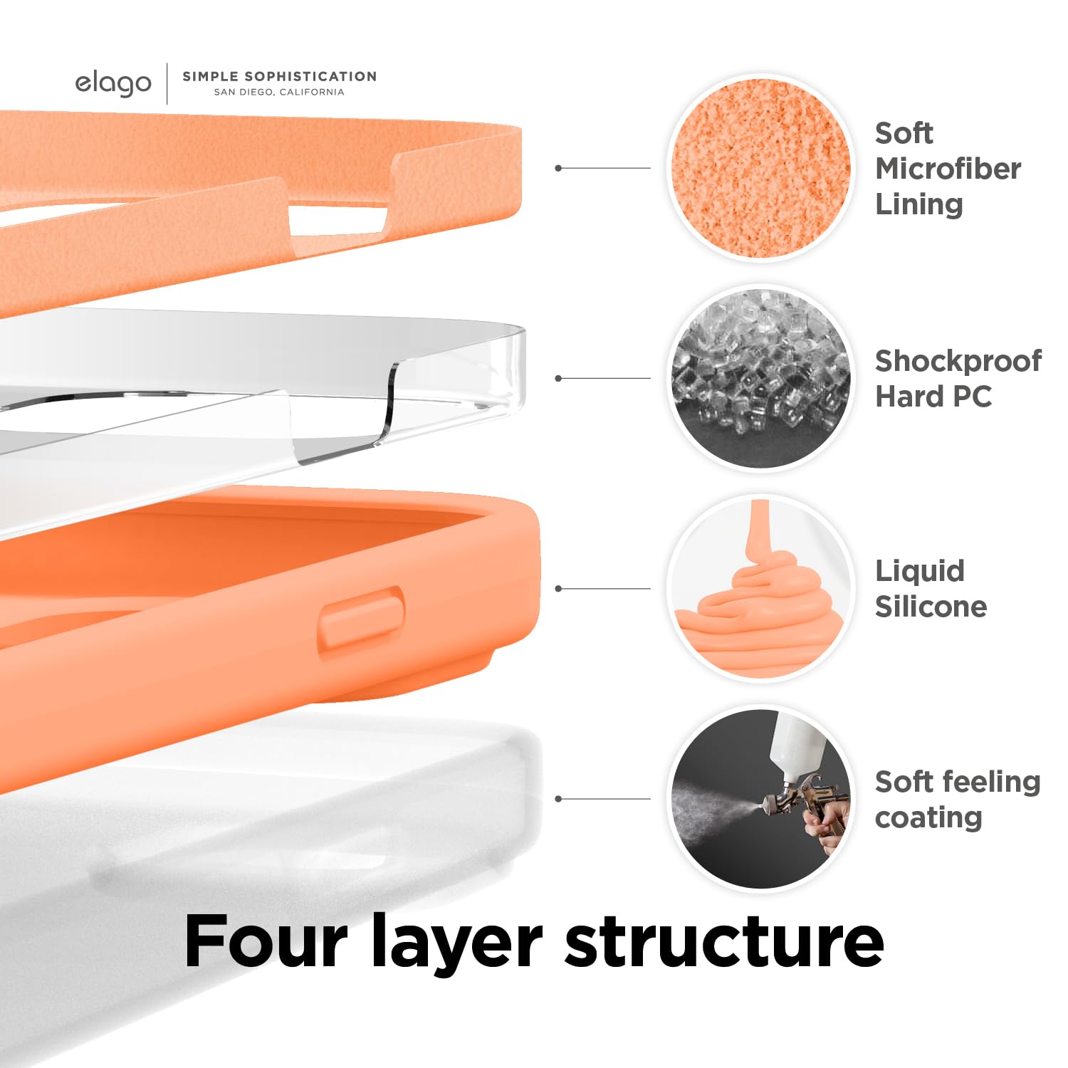 Foto 6 pulgar | Funda De Teléfono Elago Compatible Con Iphone 14 De Silicona Líquida - Venta Internacional.