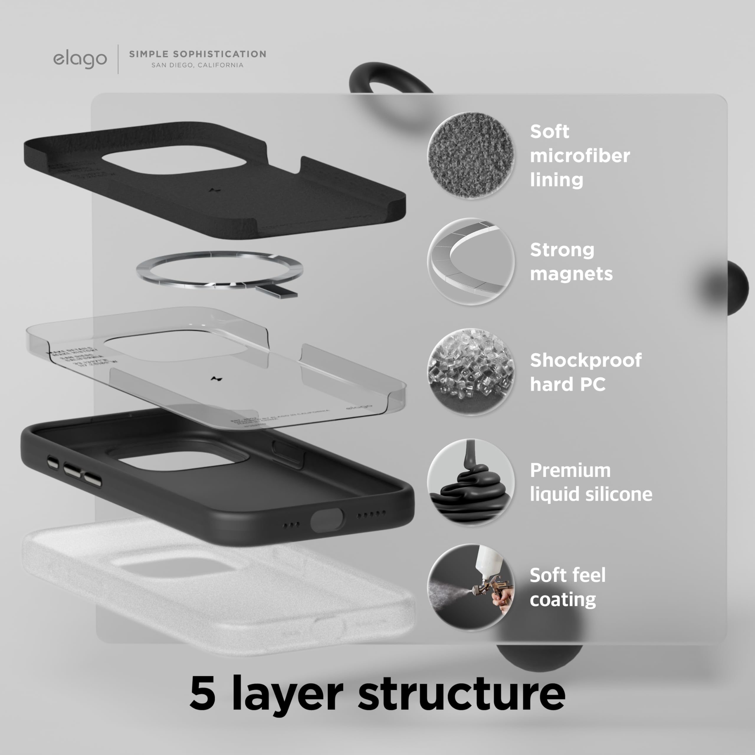 Foto 5 pulgar | Funda De Silicona Magnética Elago Para Iphone 15 6.1 - Venta Internacional.